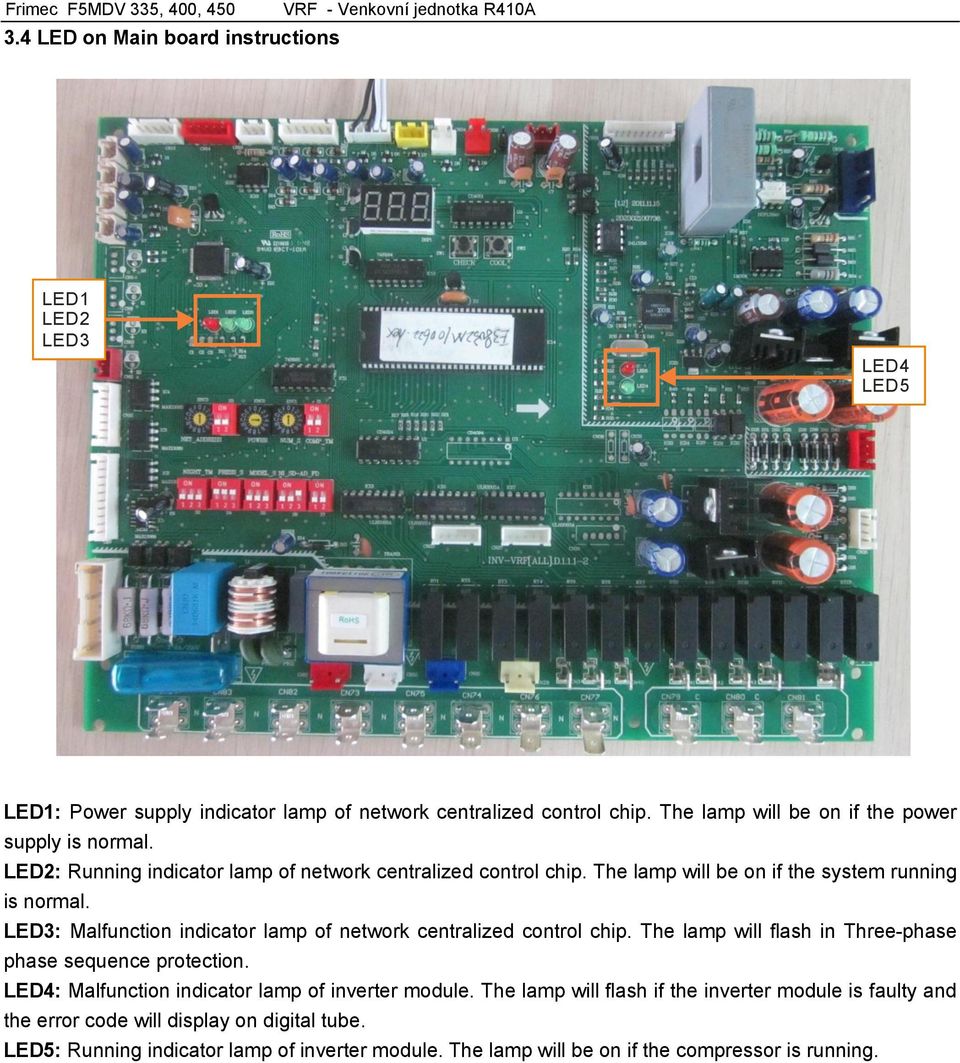 The lamp will be on if the power supply is normal. LED2: Running indicator lamp of network centralized control chip. The lamp will be on if the system running is normal.