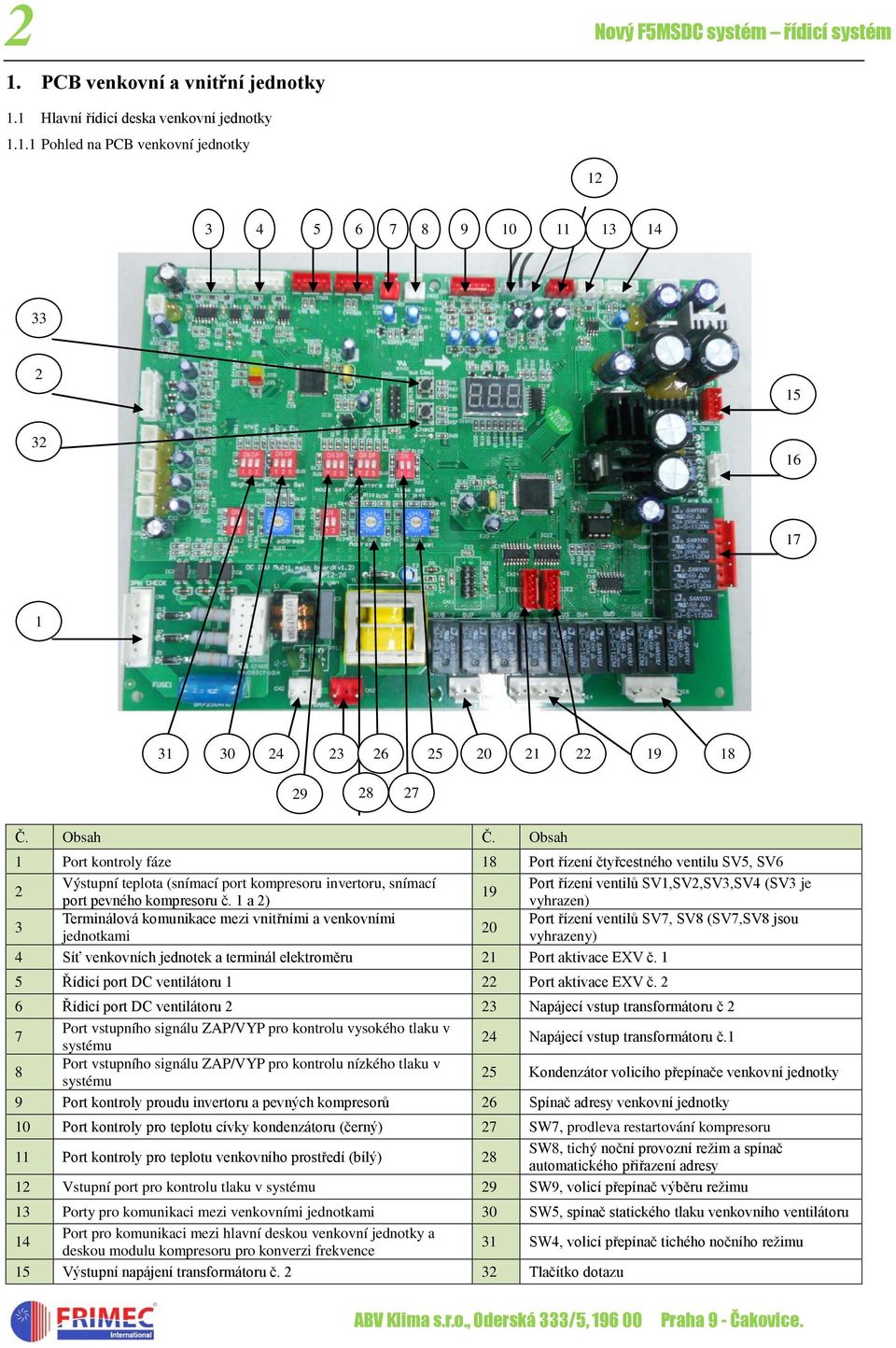 Obsah 1 Port kontroly fáze 18 Port řízení čtyřcestného ventilu SV5, SV6 2 Výstupní teplota (snímací port kompresoru invertoru, snímací Port řízení ventilů SV1,SV2,SV3,SV4 (SV3 je 19 port pevného