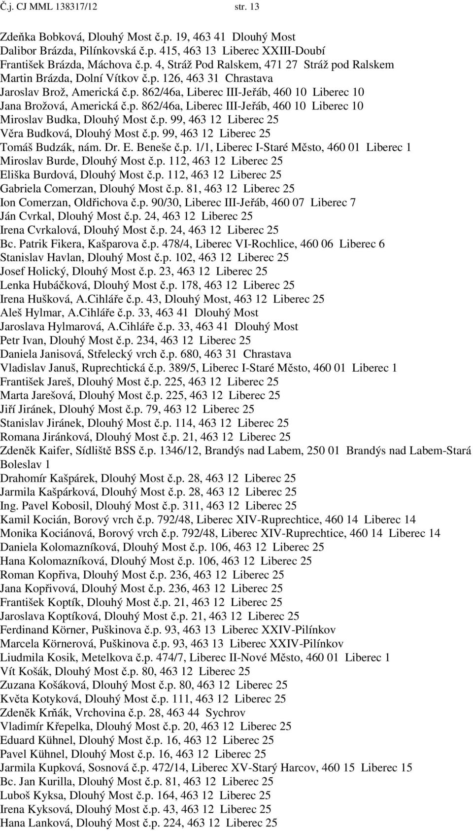 p. 99, 463 12 Liberec 25 Věra Budková, Dlouhý Most č.p. 99, 463 12 Liberec 25 Tomáš Budzák, nám. Dr. E. Beneše č.p. 1/1, Liberec I-Staré Město, 460 01 Liberec 1 Miroslav Burde, Dlouhý Most č.p. 112, 463 12 Liberec 25 Eliška Burdová, Dlouhý Most č.