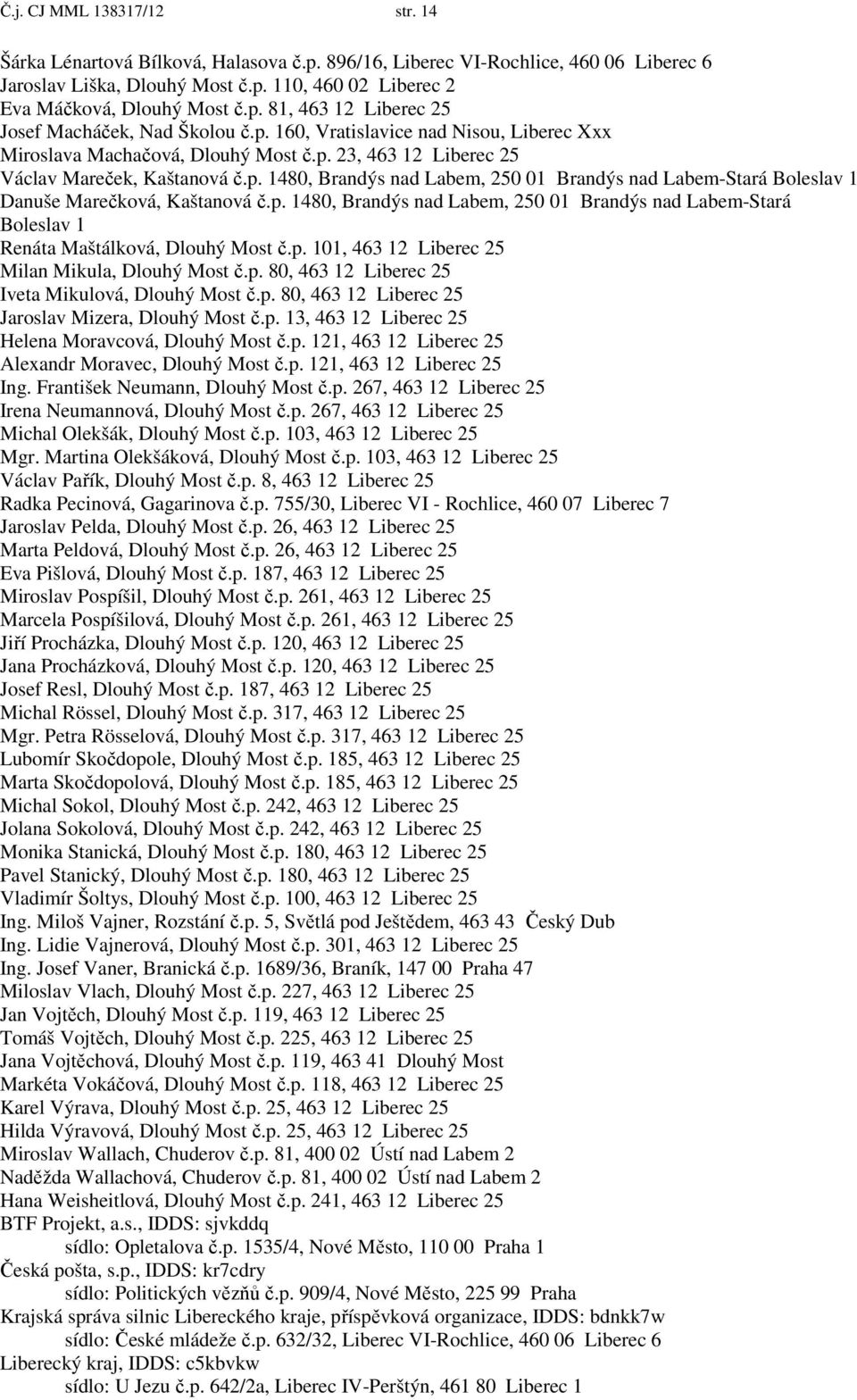 p. 1480, Brandýs nad Labem, 250 01 Brandýs nad Labem-Stará Boleslav 1 Renáta Maštálková, Dlouhý Most č.p. 101, 463 12 Liberec 25 Milan Mikula, Dlouhý Most č.p. 80, 463 12 Liberec 25 Iveta Mikulová, Dlouhý Most č.
