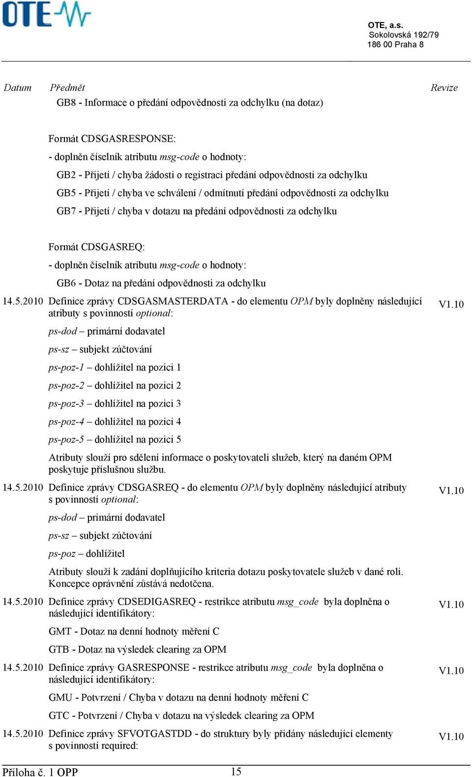 doplněn číselník atributu msg-code o hodnoty: GB6 - Dotaz na předání odpovědnosti za odchylku 14.5.