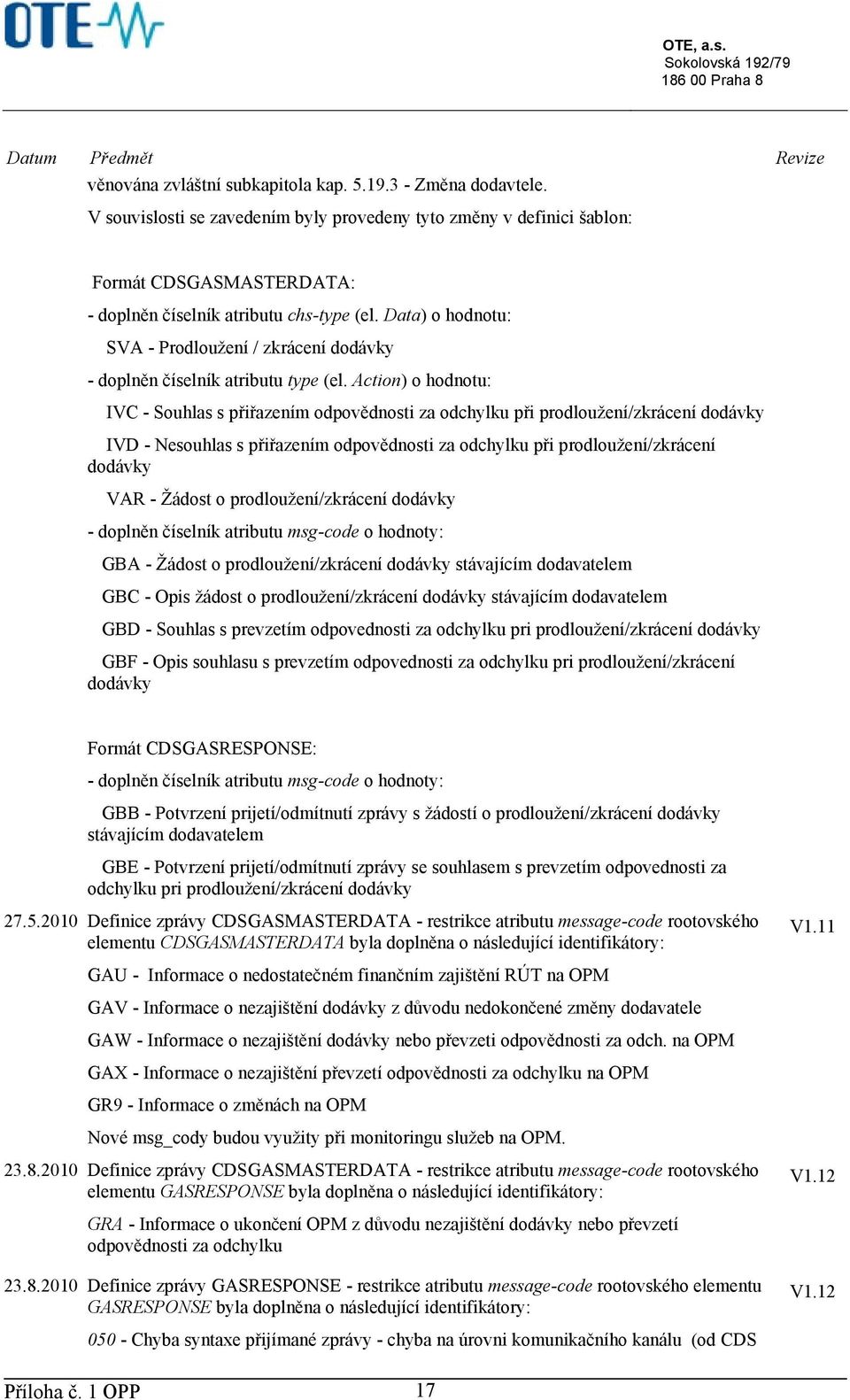 Data) o hodnotu: SVA - Prodloužení / zkrácení dodávky - doplněn číselník atributu type (el.