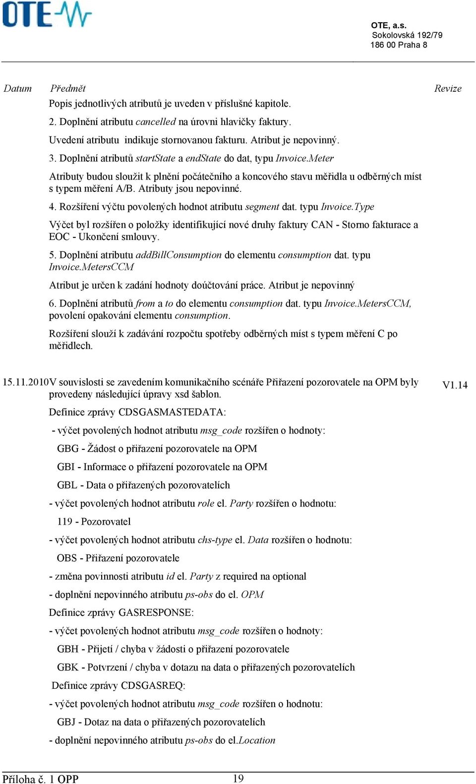 Atributy jsou nepovinné. 4. Rozšíření výčtu povolených hodnot atributu segment dat. typu Invoice.