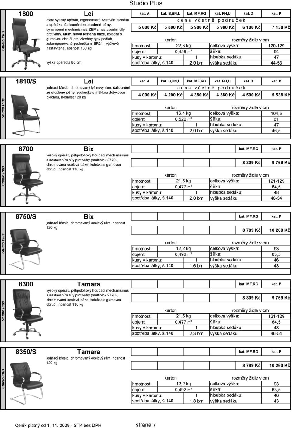 aluminiová leštěná báze, kolečka s 5600 5800 5980 5980 6100 7138 gumovou obručí pro všechny typy podlah, zakomponované područkami BR21 - výškově 22,3 kg celková výška: 120-129 nastavitené, nosnost