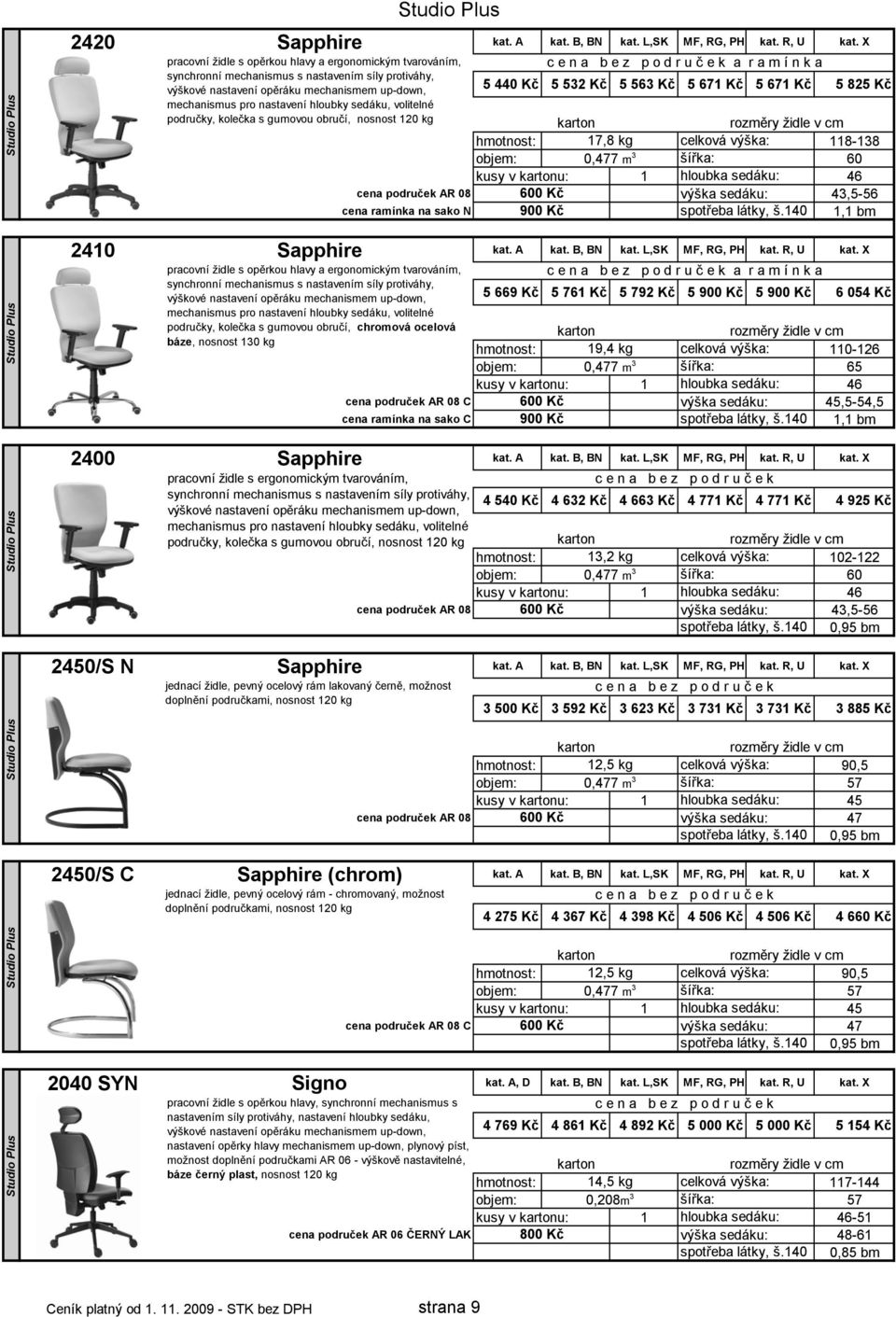 Kč 5 671 Kč 5 671 Kč 5 825 Kč mechanismus pro nastavení hloubky sedáku, volitelné 5440 5532 5563 5671 5671 5825 područky, kolečka s gumovou obručí, nosnost 120 kg 17,8 kg celková výška: 118-138 0,477