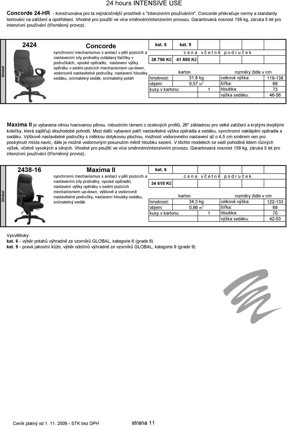 9 synchronní mechanismus s aretací v pěti pozicích a nastavením síly protiváhy ovládaný tlačítky v 38 790 Kč 41 850 Kč područkách, vysoké opěradlo, nastavení výšky opěráku v sedmi pozicích