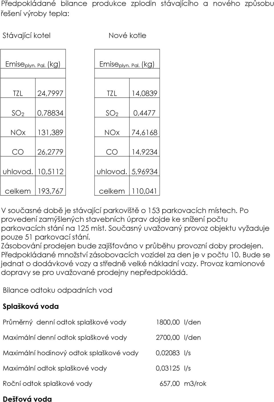 5,96934 celkem 193,767 celkem 110,041 V současné době je stávající parkoviště o 153 parkovacích místech. Po provedení zamýšlených stavebních úprav dojde ke snížení počtu parkovacích stání na 125 míst.