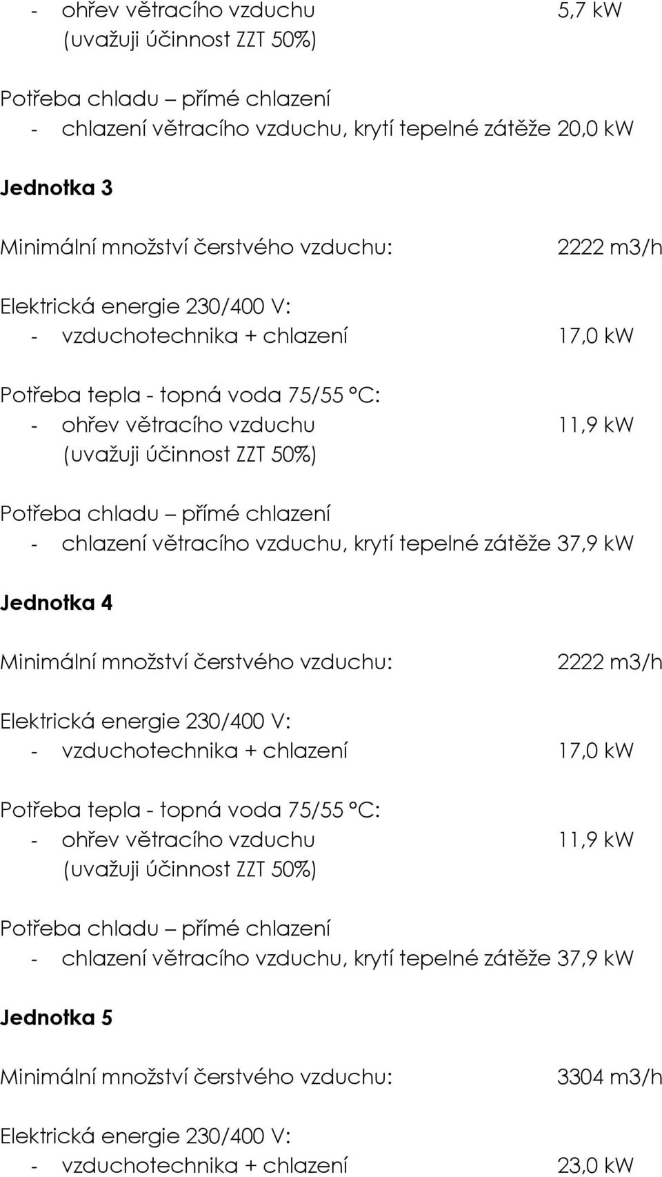 chlazení větracího vzduchu, krytí tepelné zátěže 37,9 kw Jednotka 4 Minimální množství čerstvého vzduchu: 2222  chlazení větracího vzduchu, krytí tepelné zátěže 37,9 kw Jednotka 5 Minimální množství