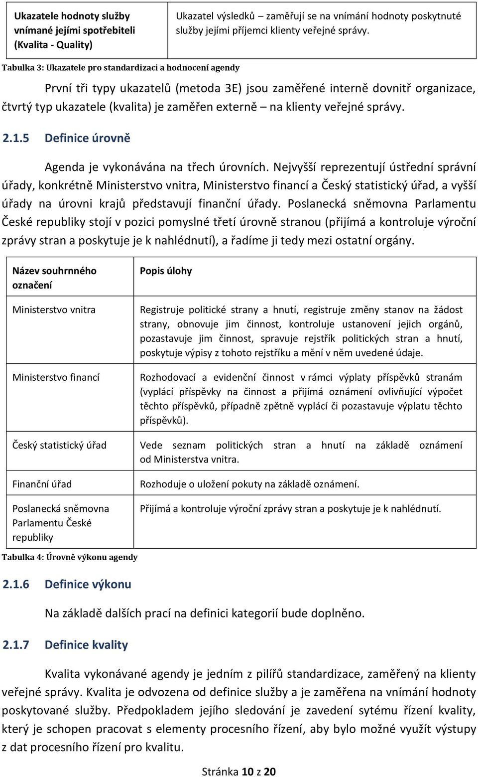 veřejné správy. 2.1.5 Definice úrovně Agenda je vykonávána na třech úrovních.