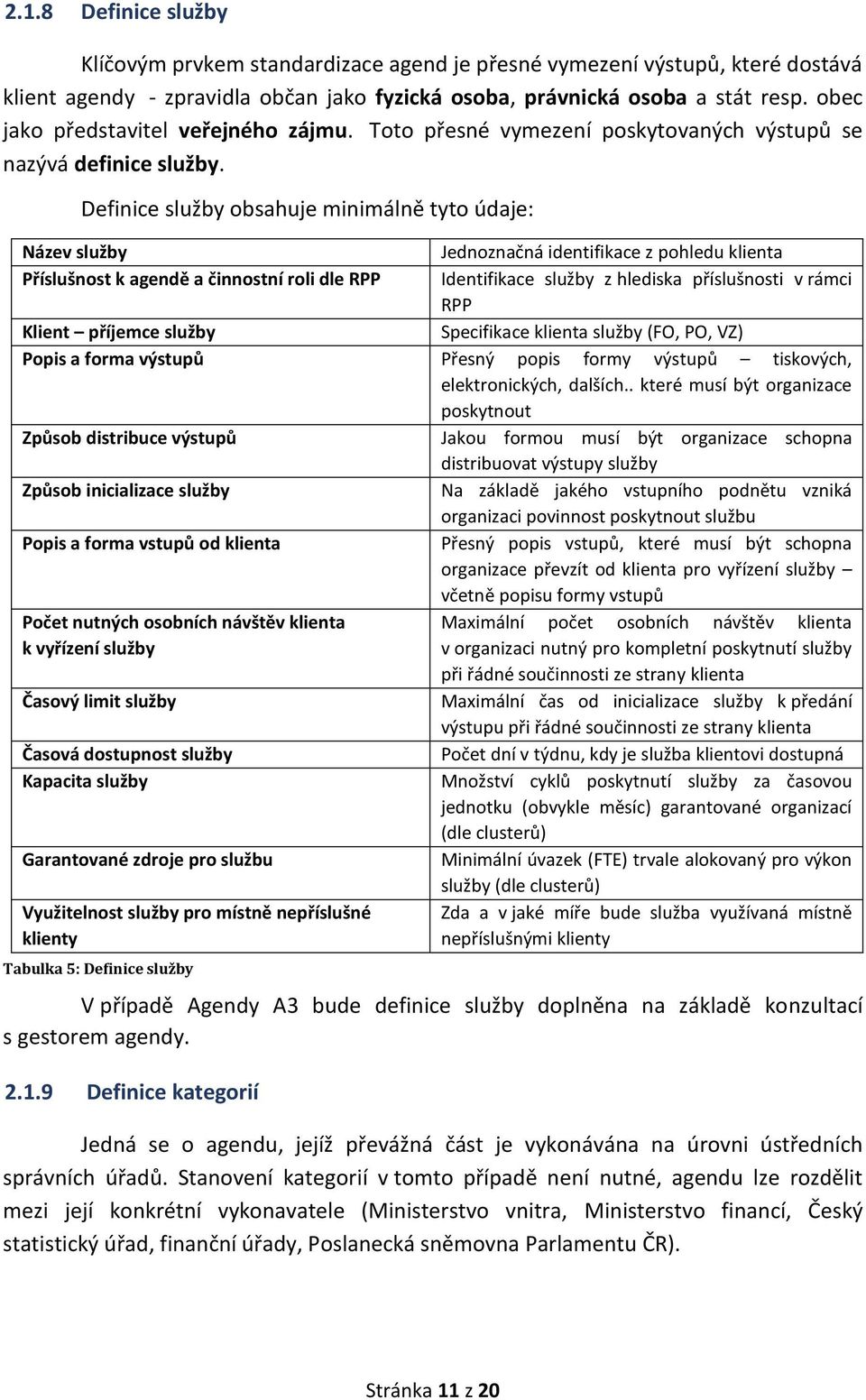 Definice služby obsahuje minimálně tyto údaje: Název služby Jednoznačná identifikace z pohledu klienta Příslušnost k agendě a činnostní roli dle RPP Identifikace služby z hlediska příslušnosti v