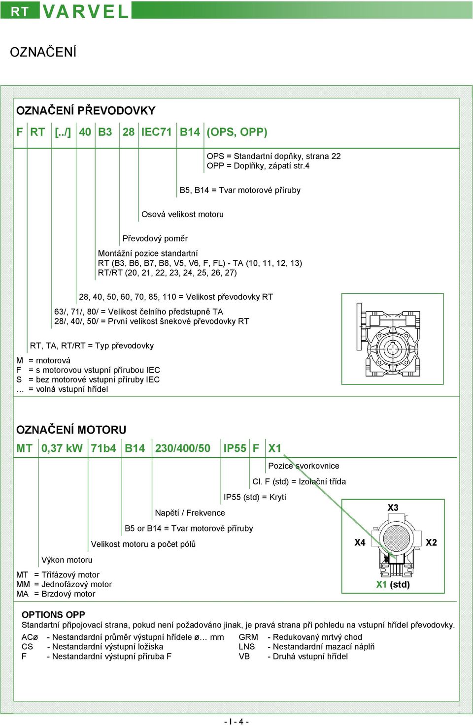 60, 70, 85, 0 = Velikost převodovky RT 63/, 7/, 80/ = Velikost čelního předstupně TA 28/, 40/, 50/ = První velikost šnekové převodovky RT RT, TA, RT/RT = Typ převodovky M = motorová F = s motorovou