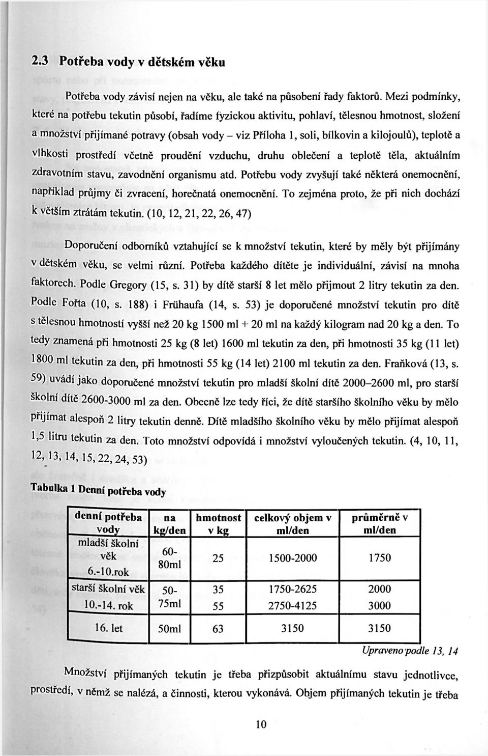 teplotě a vlhkosti prostředí včetně proudění vzduchu, druhu oblečení a teplotě těla, aktuálním zdravotním stavu, zavodnění organismu atd.