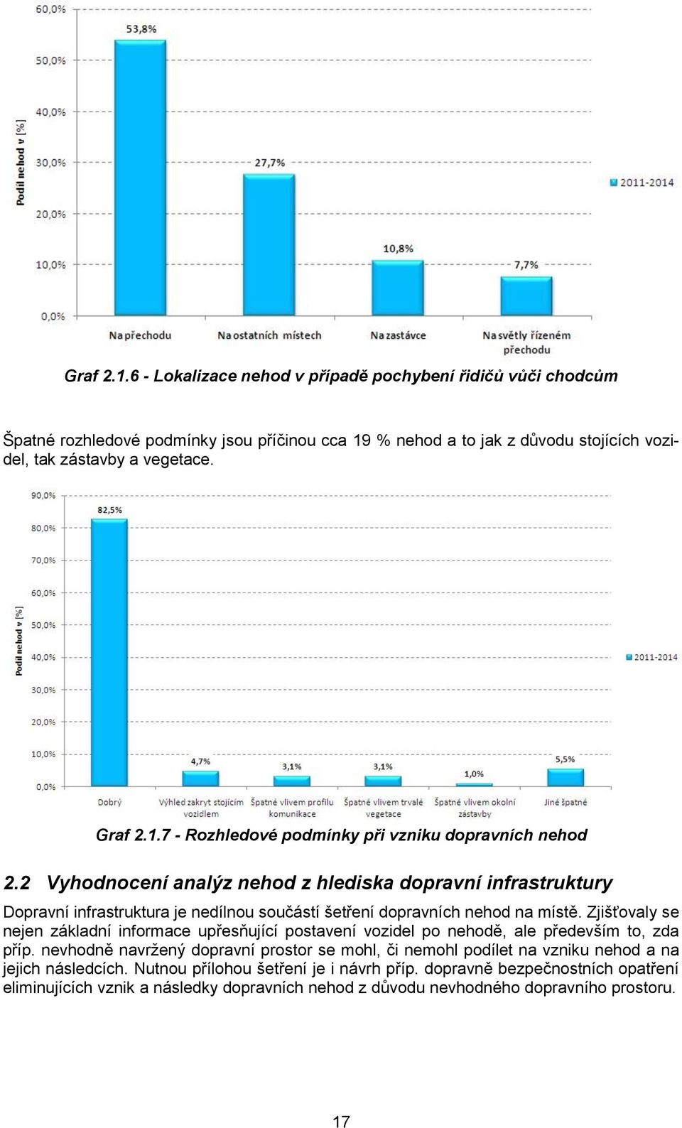 2 Vyhodnocení analýz nehod z hlediska dopravní infrastruktury Dopravní infrastruktura je nedílnou součástí šetření dopravních nehod na místě.