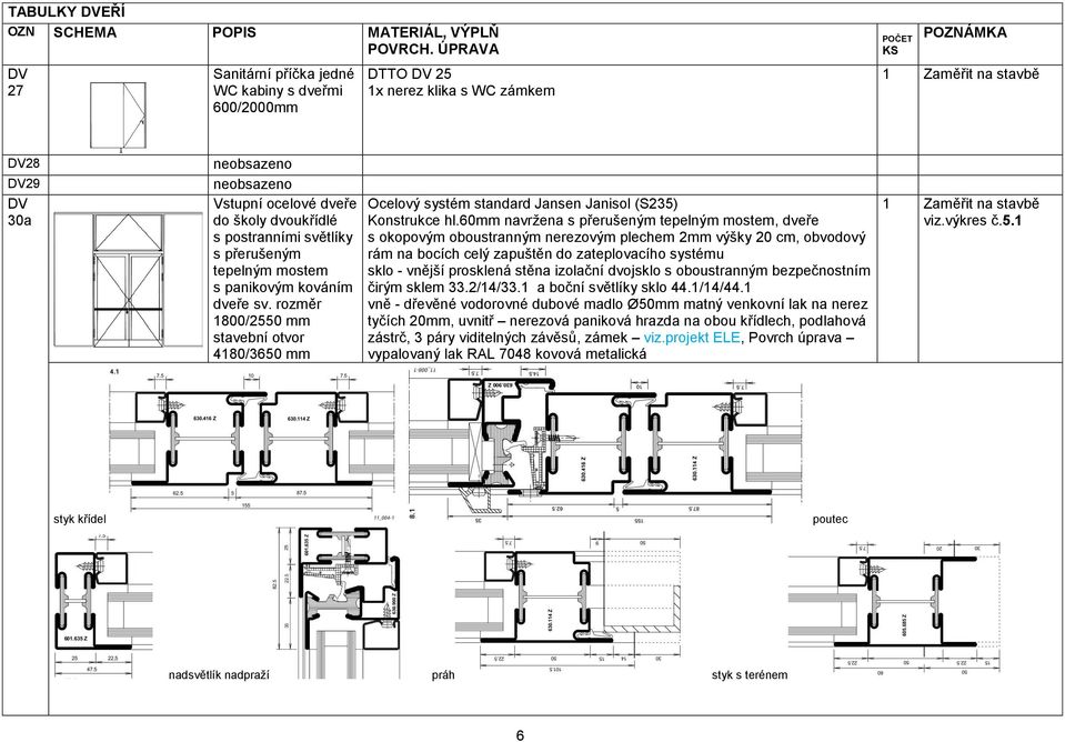 60mm navržena s přerušeným tepelným mostem, dveře s okopovým oboustranným nerezovým plechem 2mm výšky 20 cm, obvodový rám na bocích celý zapuštěn do zateplovacího systému sklo - vnější prosklená