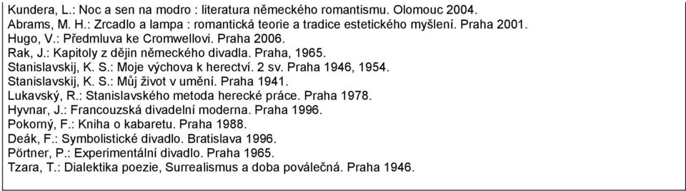 Stanislavskij, K. S.: Můj život v umění. Praha 1941. Lukavský, R.: Stanislavského metoda herecké práce. Praha 1978. Hyvnar, J.: Francouzská divadelní moderna. Praha 1996. Pokorný, F.