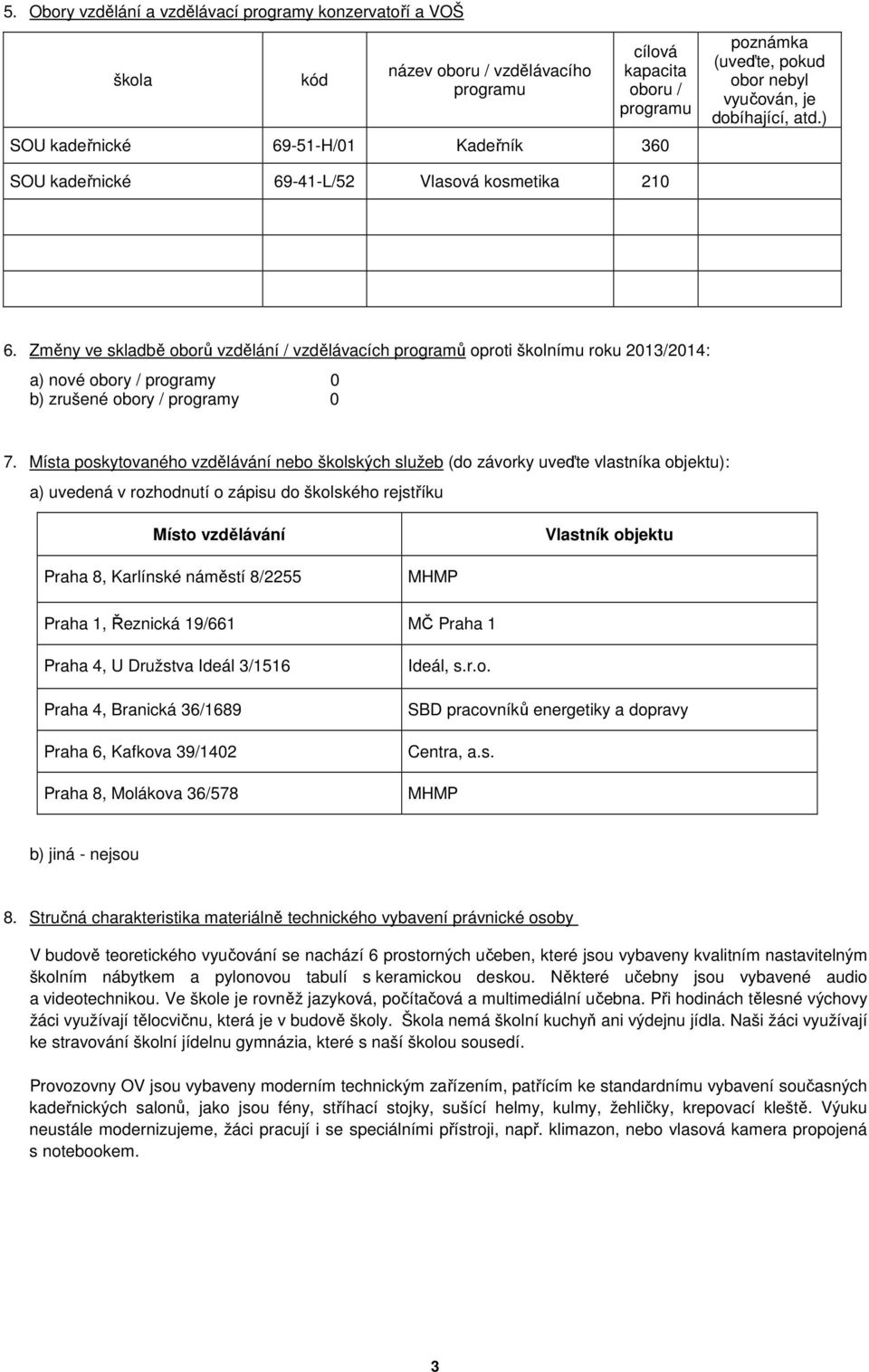 Změny ve skladbě oborů vzdělání / vzdělávacích programů oproti školnímu roku 2013/2014: a) nové obory / programy 0 b) zrušené obory / programy 0 7.