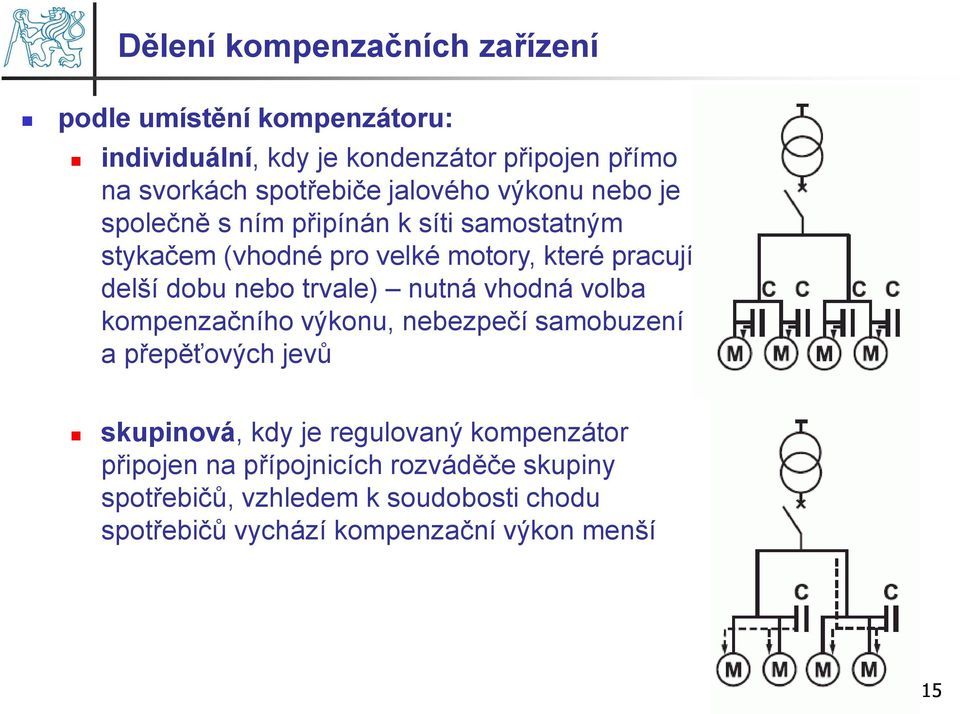 nebo trvale) nutná vhodná volba kompenzačního výkonu, nebezpečí samobuzení a přepěťových jevů skupinová, kdy je regulovaný