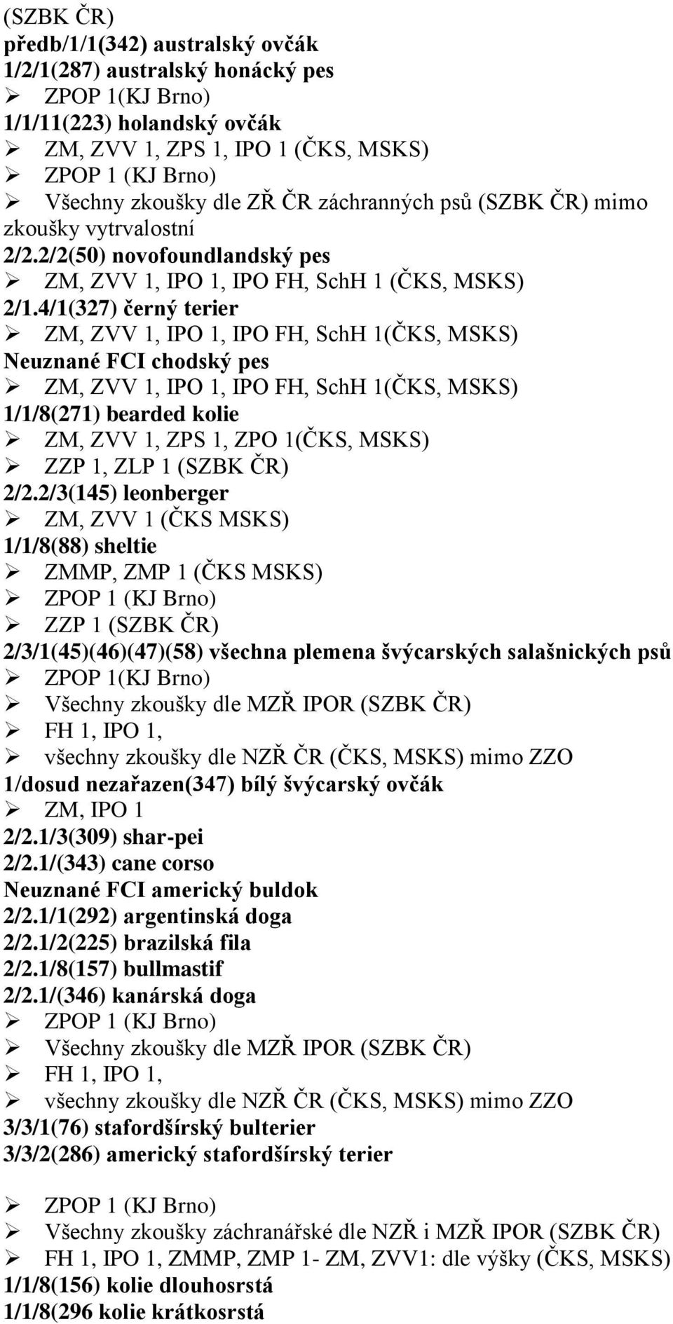 4/1(327) černý terier ZM, ZVV 1, IPO 1, IPO FH, SchH 1(ČKS, MSKS) Neuznané FCI chodský pes ZM, ZVV 1, IPO 1, IPO FH, SchH 1(ČKS, MSKS) 1/1/8(271) bearded kolie ZM, ZVV 1, ZPS 1, ZPO 1(ČKS, MSKS) ZZP