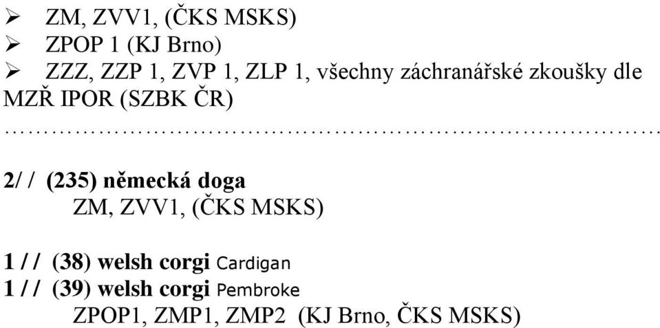 německá doga ZM, ZVV1, (ČKS MSKS) 1 / / (38) welsh corgi
