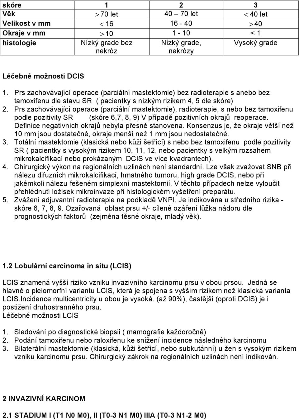 Prs zachovávající operace (parciální mastektomie), radioterapie, s nebo bez tamoxifenu podle pozitivity SR (skóre 6,7, 8, 9) V případě pozitivních okrajů reoperace.