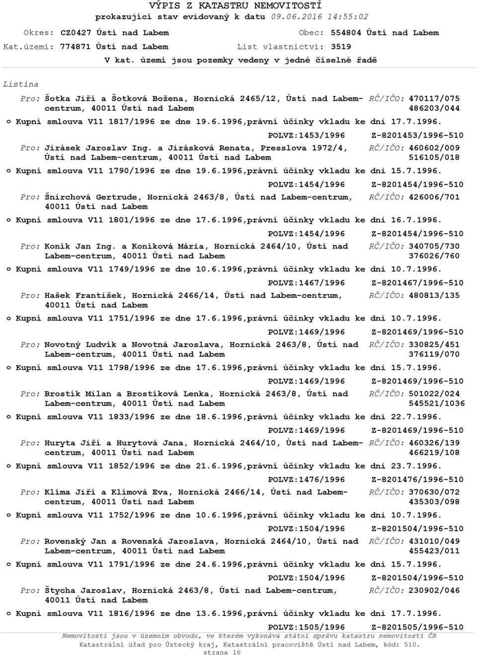 a Jiráskvá Renata, Presslva 1972/4, Ústí nad Labem-centrum, Šnirchvá Gertrude, Hrnická 2463/8, Ústí nad Labem-centrum, Kník Jan Ing.