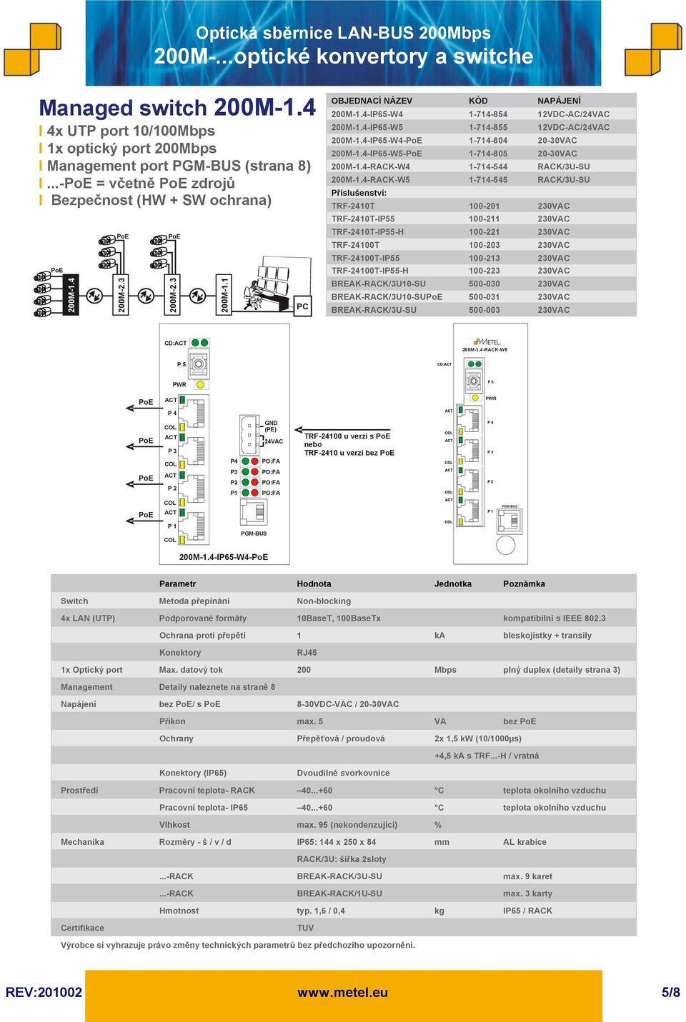 -RACK-W5 1-714-545 RACK/3U-SU Příslušenství: TRF-2410T 100-201 230VAC TRF-2410T-IP55 100-211 230VAC TRF-2410T-IP55-H 100-221 230VAC TRF-24100T 100-203 230VAC TRF-24100T-IP55 100-213 230VAC