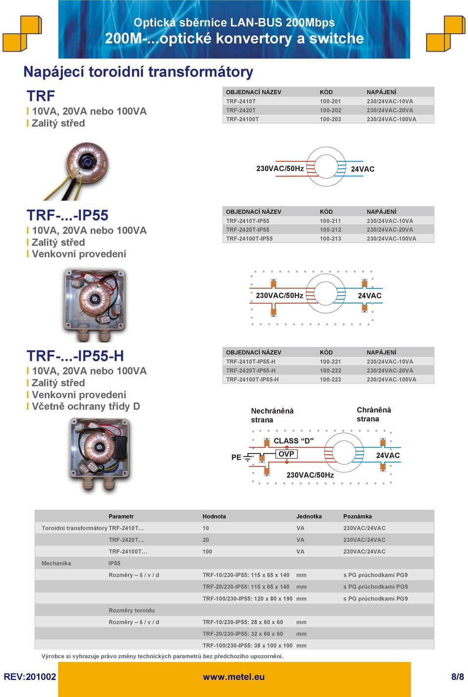 ..-IP55-H I 10VA, 20VA nebo 100VA I Zalitý střed I Venkovní provedení I Včetně ochrany třídy D TRF-2410T-IP55-H 100-221 230/-10VA TRF-2420T-IP55-H 100-222 230/-20VA TRF-24100T-IP55-H 100-223