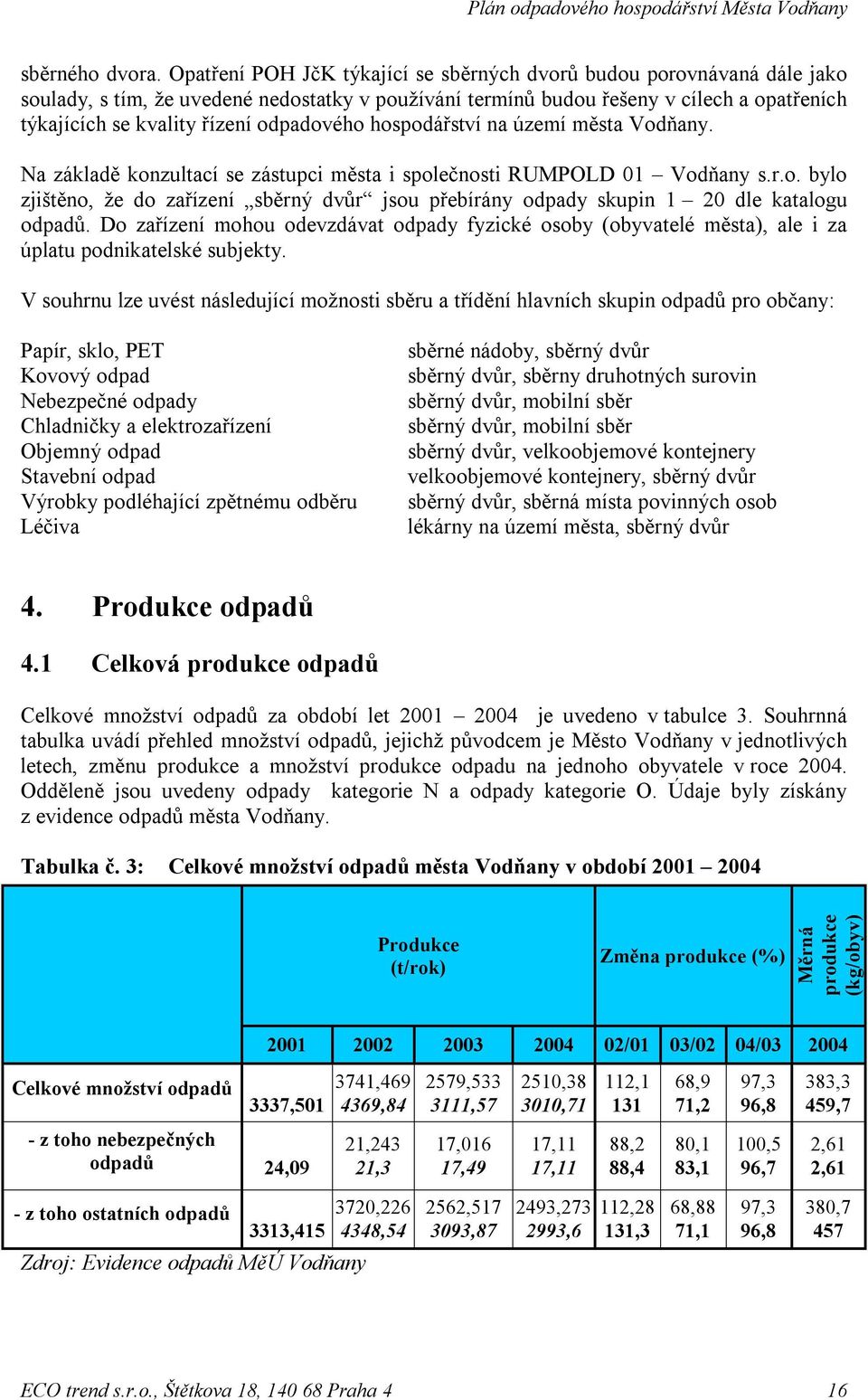 odpadového hospodářství na území města Vodňany. Na základě konzultací se zástupci města i společnosti RUMPOLD 01 Vodňany s.r.o. bylo zjištěno, že do zařízení sběrný dvůr jsou přebírány odpady skupin 1 20 dle katalogu odpadů.