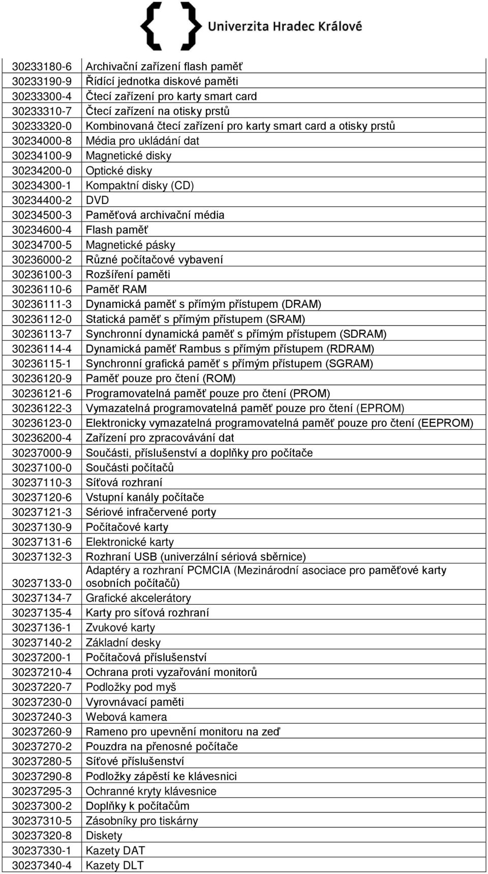 Paměťová archivační média 30234600-4 Flash paměť 30234700-5 Magnetické pásky 30236000-2 Různé počítačové vybavení 30236100-3 Rozšíření paměti 30236110-6 Paměť RAM 30236111-3 Dynamická paměť s přímým