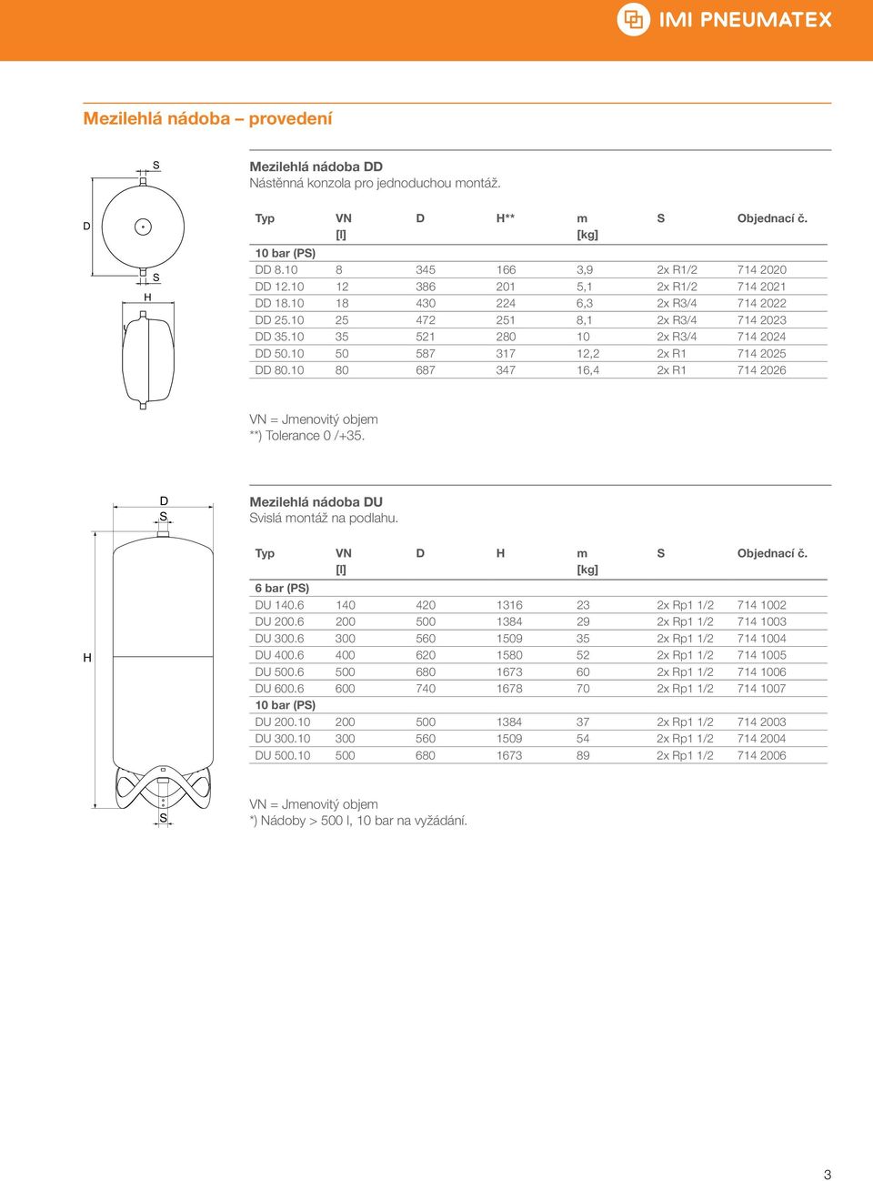 10 50 587 317 12,2 2x R1 714 2025 DD 80.10 80 687 347 16,4 2x R1 714 2026 VN = Jmenovitý objem **) Tolerance 0 /+35. D S Mezilehlá nádoba DU Svislá montáž na podlahu. H VN [l] D H m S Objednací č.