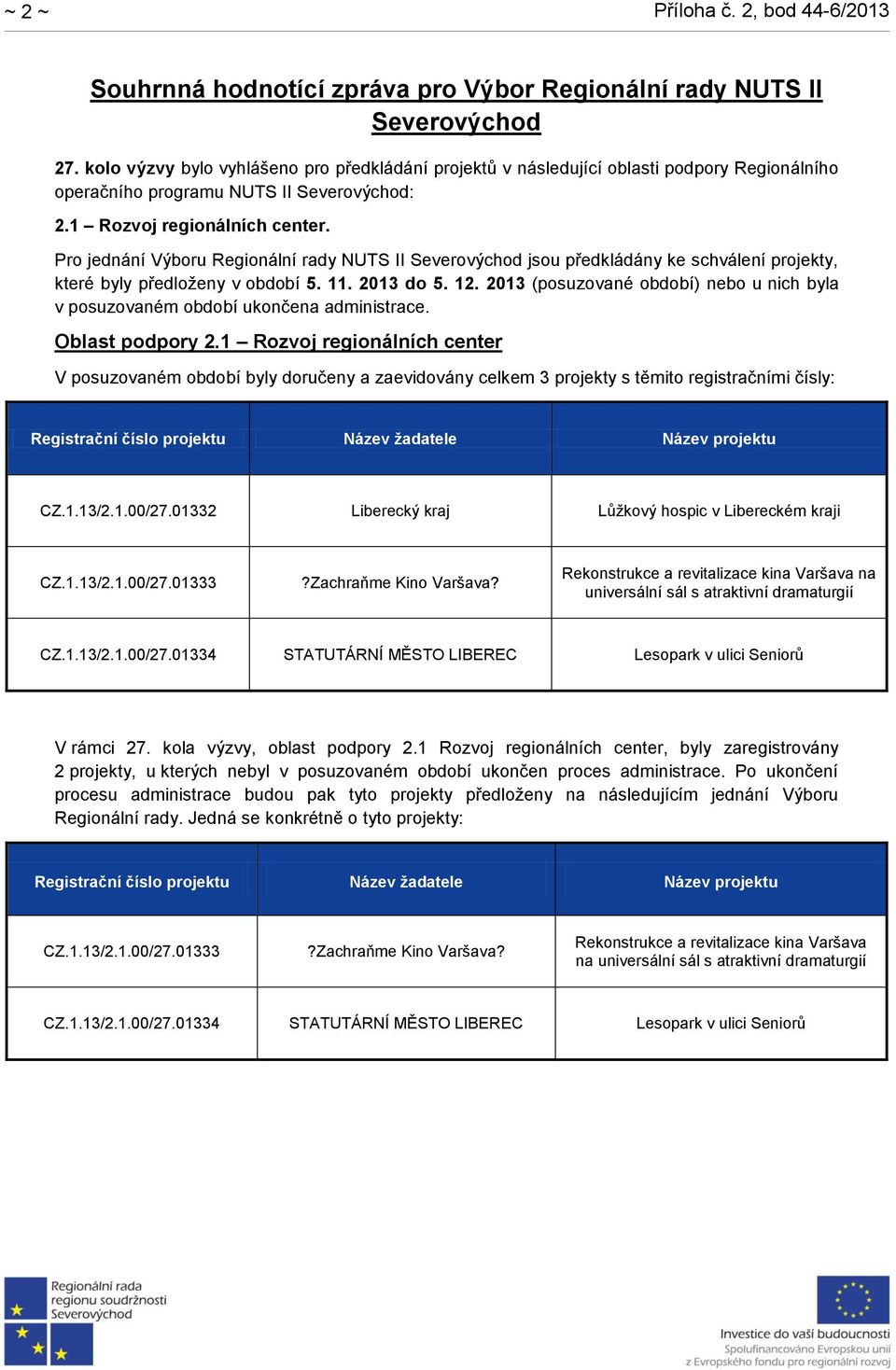 Pro jednání Výboru Regionální rady NUTS II Severovýchod jsou předkládány ke schválení projekty, které byly předloženy v období 5. 11. 2013 do 5. 12.