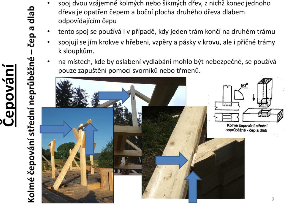 ivpřípadě, kdy jeden trám končí na druhém trámu spojují se jím krokve vhřebeni, vzpěry apásky vkrovu, ale ipříčné