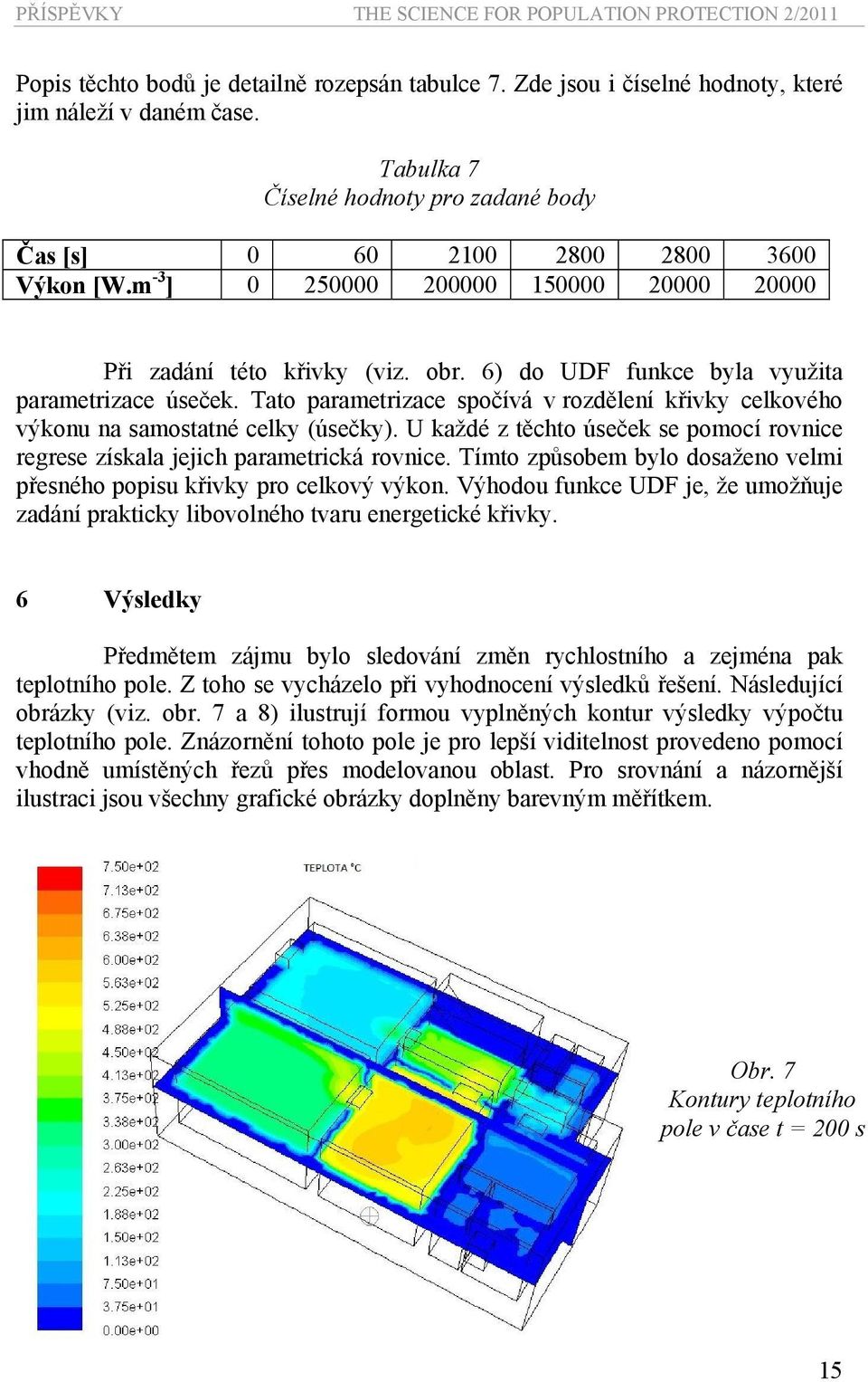 6) do UDF funkce byla využita parametrizace úseček. Tato parametrizace spočívá v rozdělení křivky celkového výkonu na samostatné celky (úsečky).