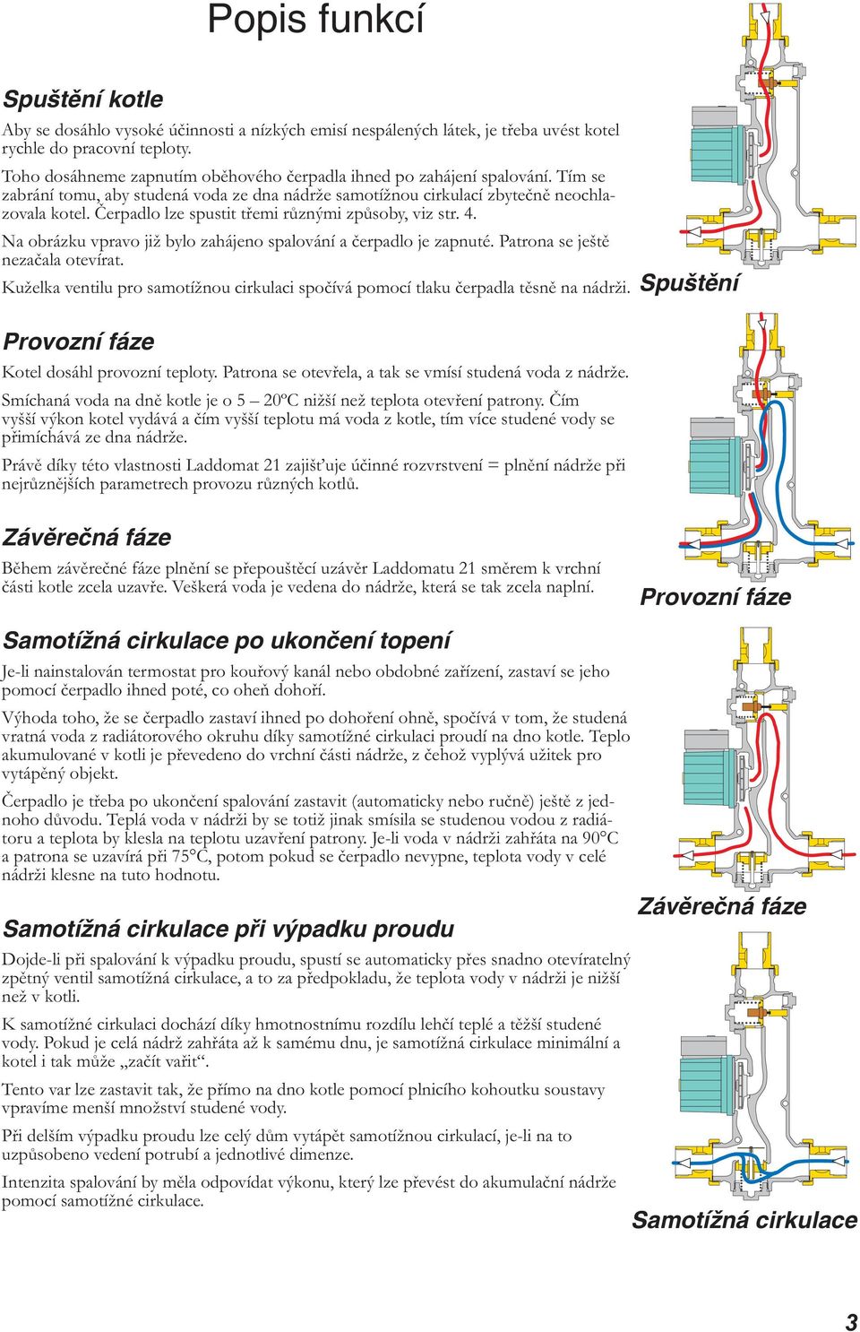 Čerpadlo lze spustit třemi různými způsoby, viz str. 4. Na obrázku vpravo již bylo zahájeno spalování a čerpadlo je zapnuté. Patrona se ještě nezačala otevírat.