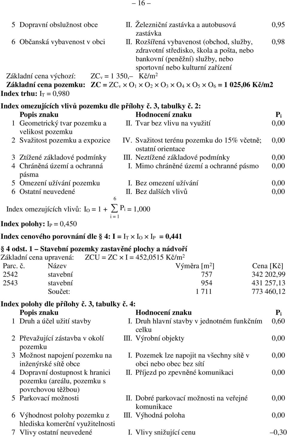 Základní cena pozemku: ZC = ZC v O 1 O 2 O 3 O 4 O 5 O 6 = 1 025,06 Kč/m2 Index trhu: I T = 0,980 Index omezujících vlivů pozemku dle přílohy č. 3, tabulky č.