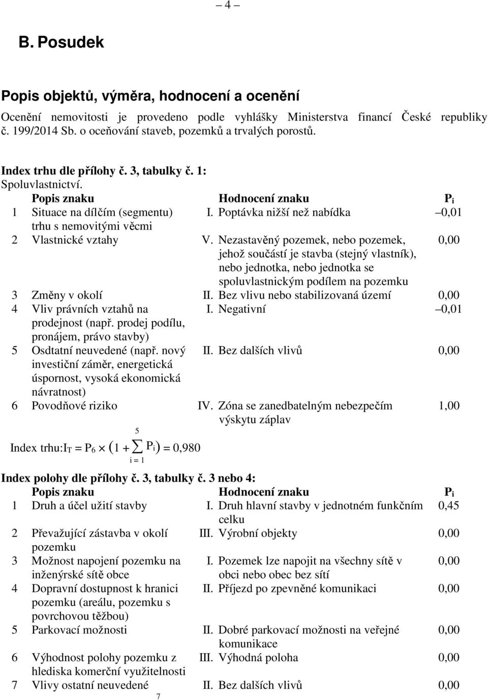 Poptávka nižší než nabídka 0,01 trhu s nemovitými věcmi 2 Vlastnické vztahy V.