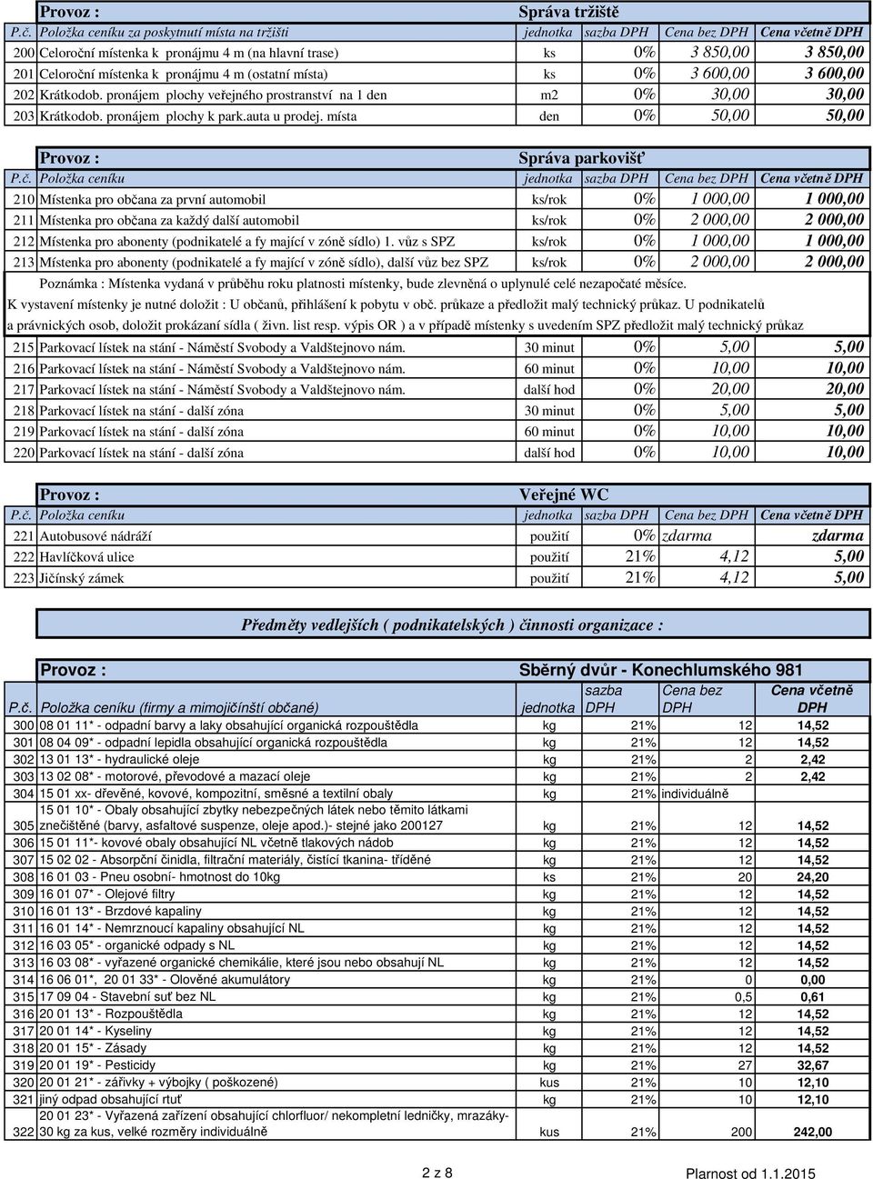 (ostatní místa) ks 0% 3 600,00 3 600,00 202 Krátkodob. pronájem plochy veřejného prostranství na 1 den m2 0% 30,00 30,00 203 Krátkodob. pronájem plochy k park.auta u prodej.