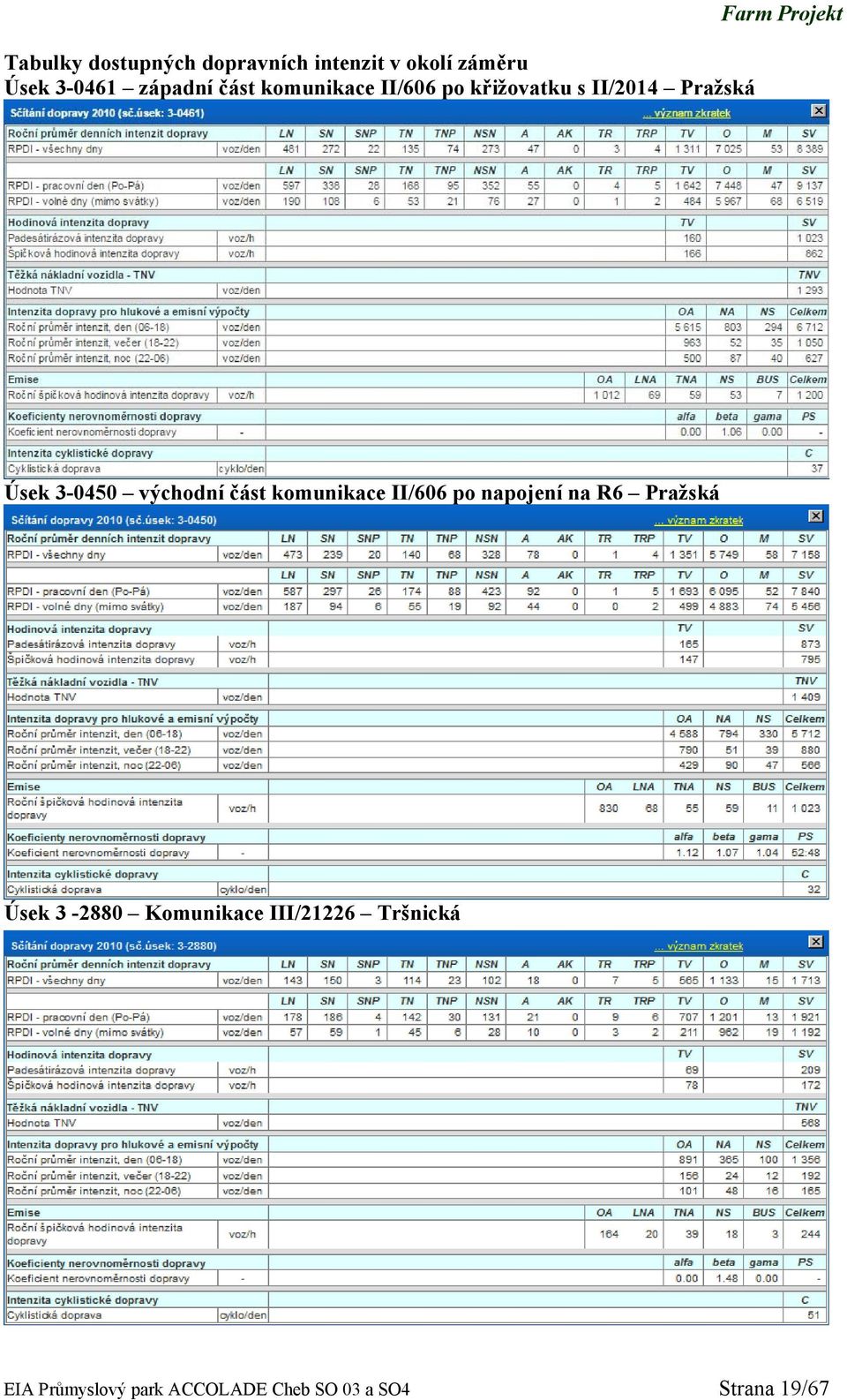 3-0450 východní část komunikace II/606 po napojení na R6 Pražská Úsek 3-2880