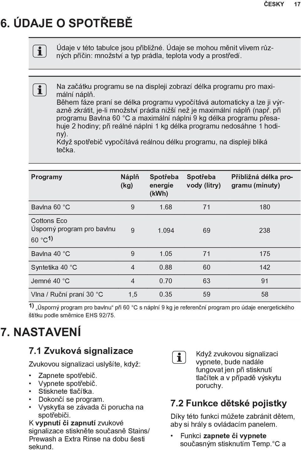 Během fáze praní se délka programu vypočítává automaticky a lze ji výrazně zkrátit, je-li množství prádla nižší než je maximální náplň (např.