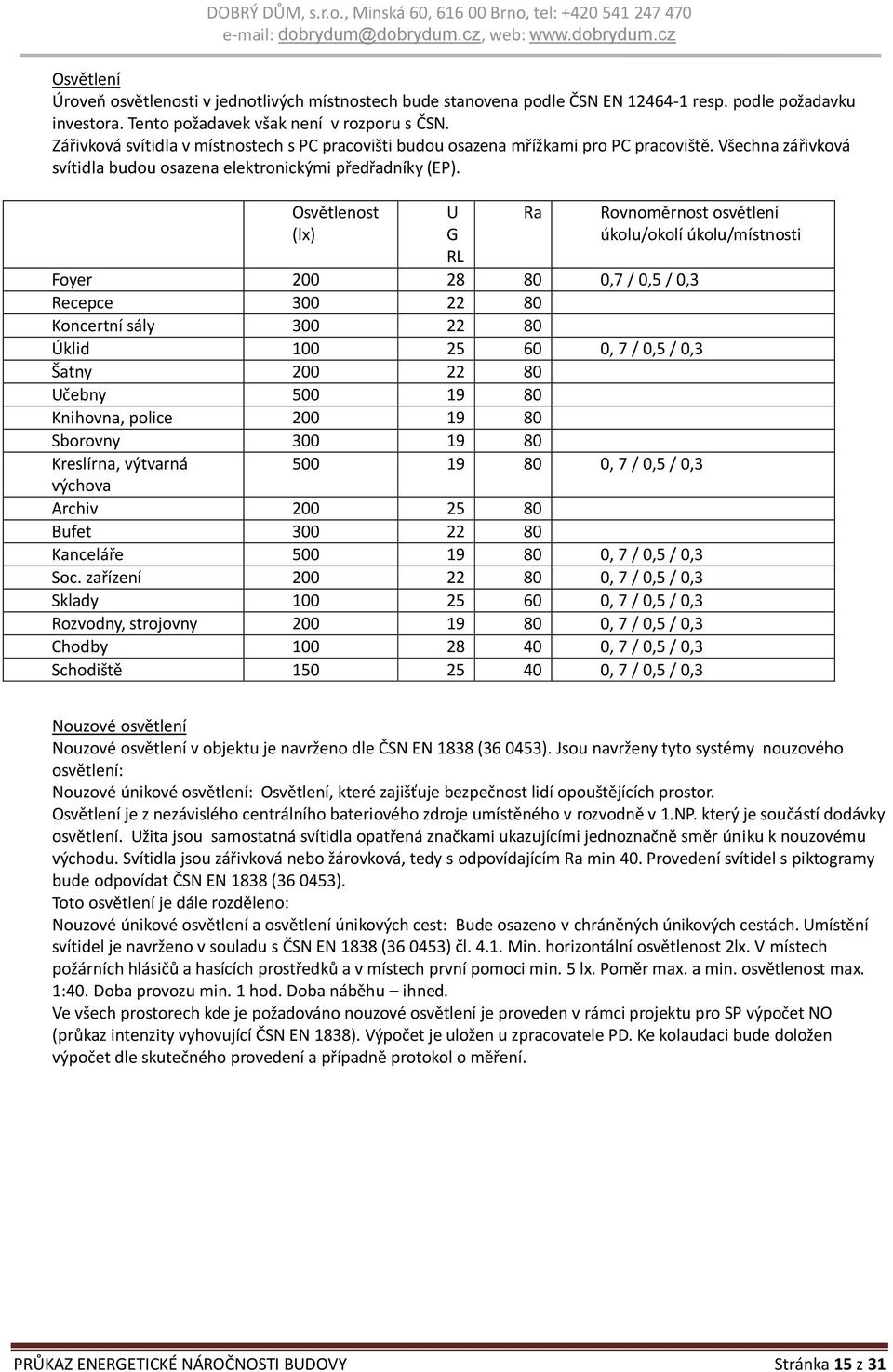 Osvětlenost (lx) U G RL Ra Rovnoměrnost osvětlení úkolu/okolí úkolu/místnosti Foyer 200 28 80 0,7 / 0,5 / 0,3 Recepce 300 22 80 Koncertní sály 300 22 80 Úklid 100 25 60 0, 7 / 0,5 / 0,3 Šatny 200 22