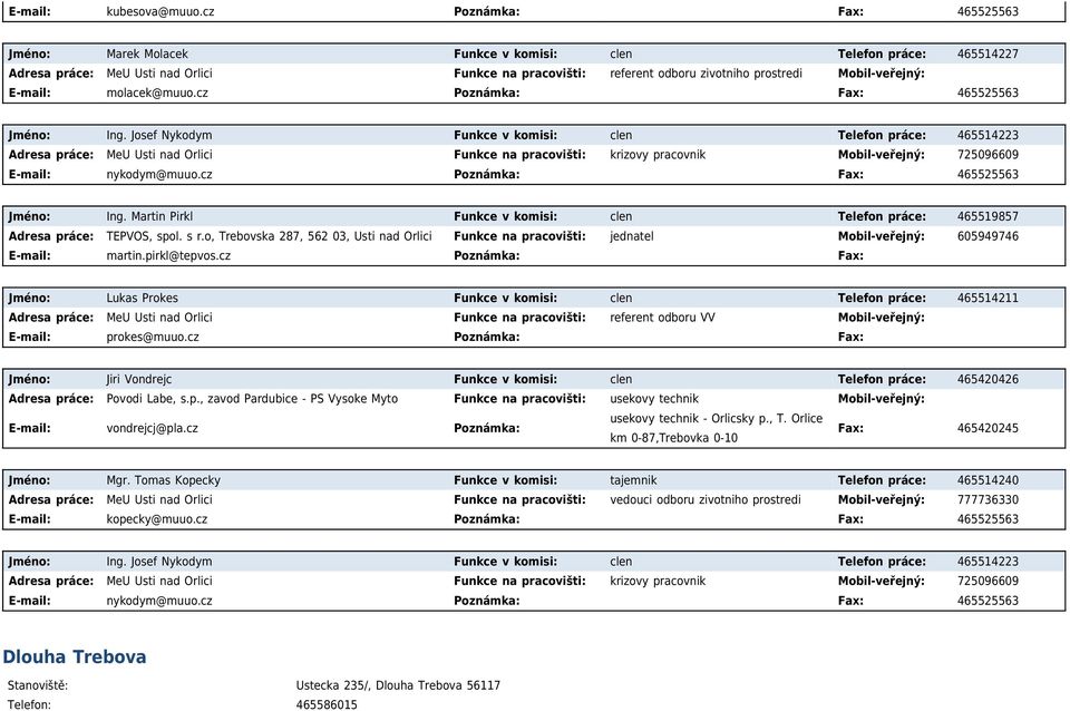 Mobil-veřejný: molacek@muuo.cz Poznámka: Fax: 465525563 Jméno: Ing.