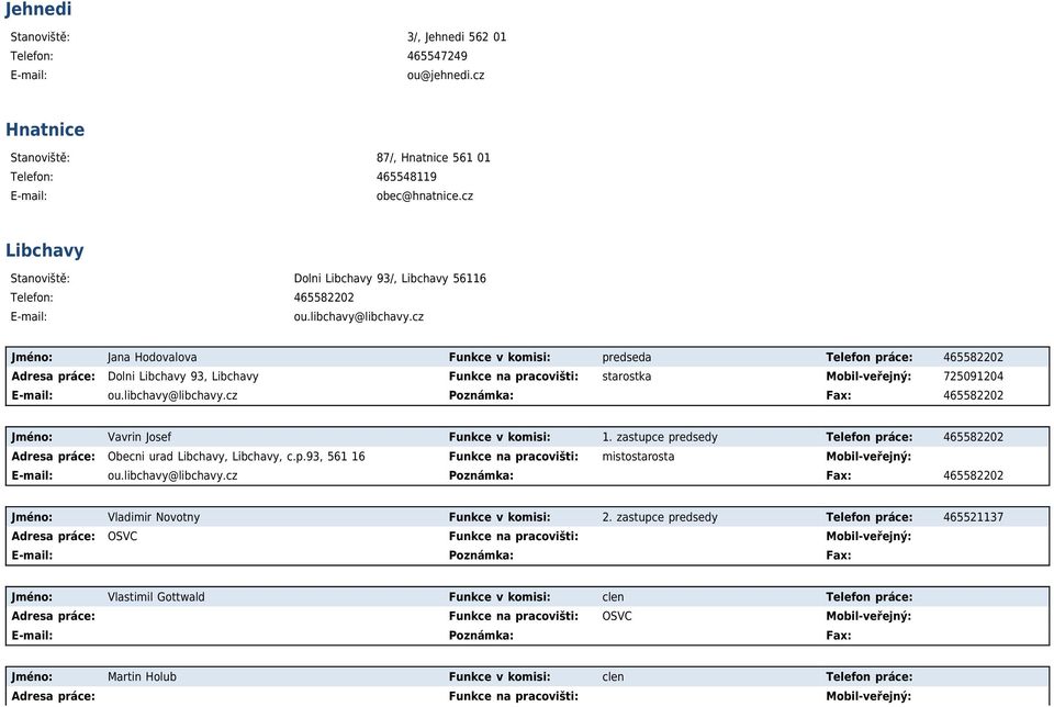 cz Jméno: Jana Hodovalova Funkce v komisi: predseda Telefon práce: 465582202 Adresa práce: Dolni Libchavy 93, Libchavy Funkce na pracovišti: starostka Mobil-veřejný: 725091204 ou.libchavy@libchavy.