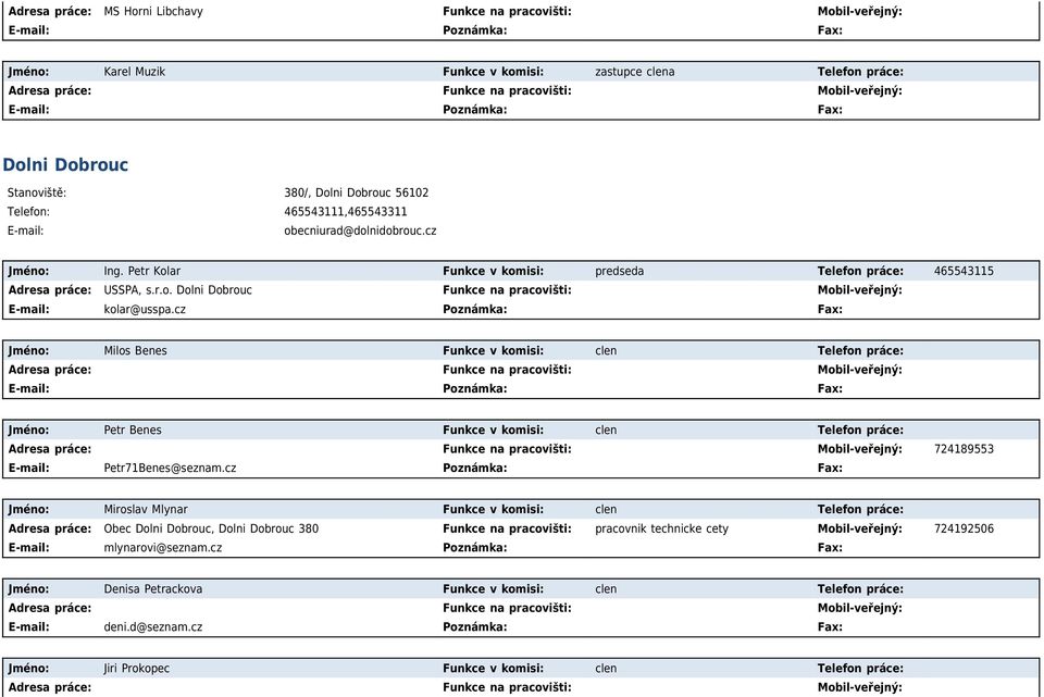 cz Poznámka: Fax: Jméno: Milos Benes Funkce v komisi: clen Telefon práce: Jméno: Petr Benes Funkce v komisi: clen Telefon práce: 724189553 Petr71Benes@seznam.