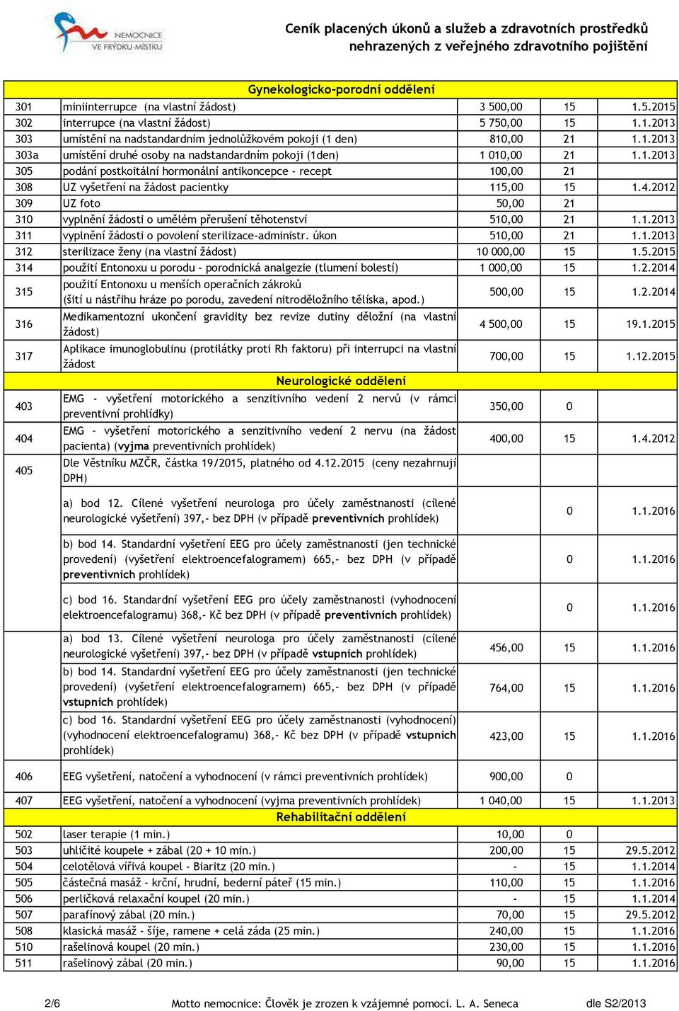 2012 309 UZ foto 50,00 21 310 vyplnění žádosti o umělém přerušení těhotenství 510,00 21 1.1.2013 311 vyplnění žádosti o povolení sterilizace-administr. úkon 510,00 21 1.1.2013 312 sterilizace ženy (na vlastní žádost) 10 000,00 15 1.