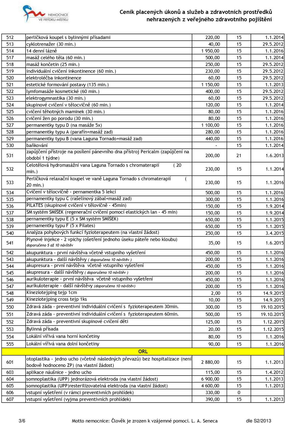 ) 400,00 15 29.5.2012 523 elektrogymnastika (30 min.) 60,00 15 29.5.2012 524 skupinové cvičení v tělocvičně (60 min.) 120,00 15 1.1.2014 525 cvičení těhotných maminek (30 min.) 80,00 15 1.1.2016 526 cvičení žen po porodu (30 min.