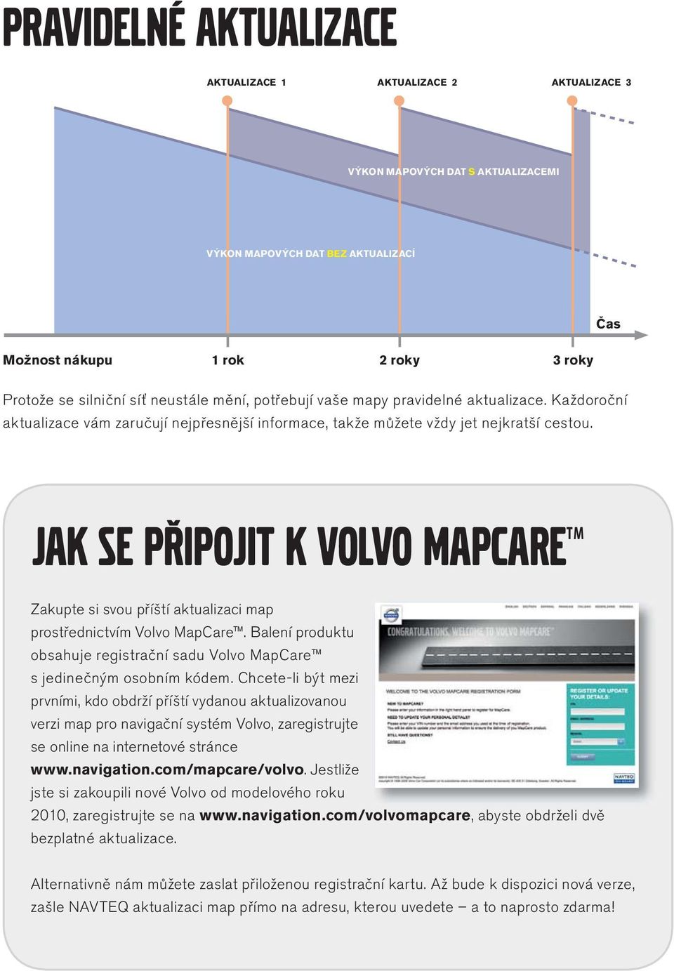 JAK SE PŘIPOJIT K VOLVO MAPCARE Zakupte si svou příští aktualizaci map prostřednictvím Volvo MapCare. Balení produktu obsahuje registrační sadu Volvo MapCare s jedinečným osobním kódem.