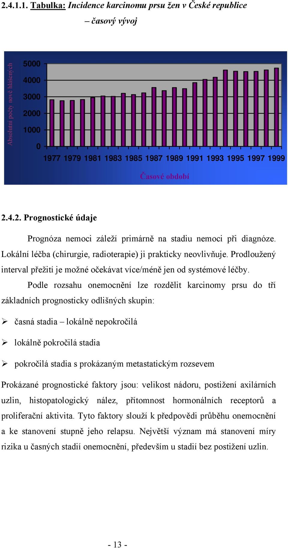 období 2.4.2. Prognostické údaje Prognóza nemoci záleží primárně na stadiu nemoci při diagnóze. Lokální léčba (chirurgie, radioterapie) ji prakticky neovlivňuje.