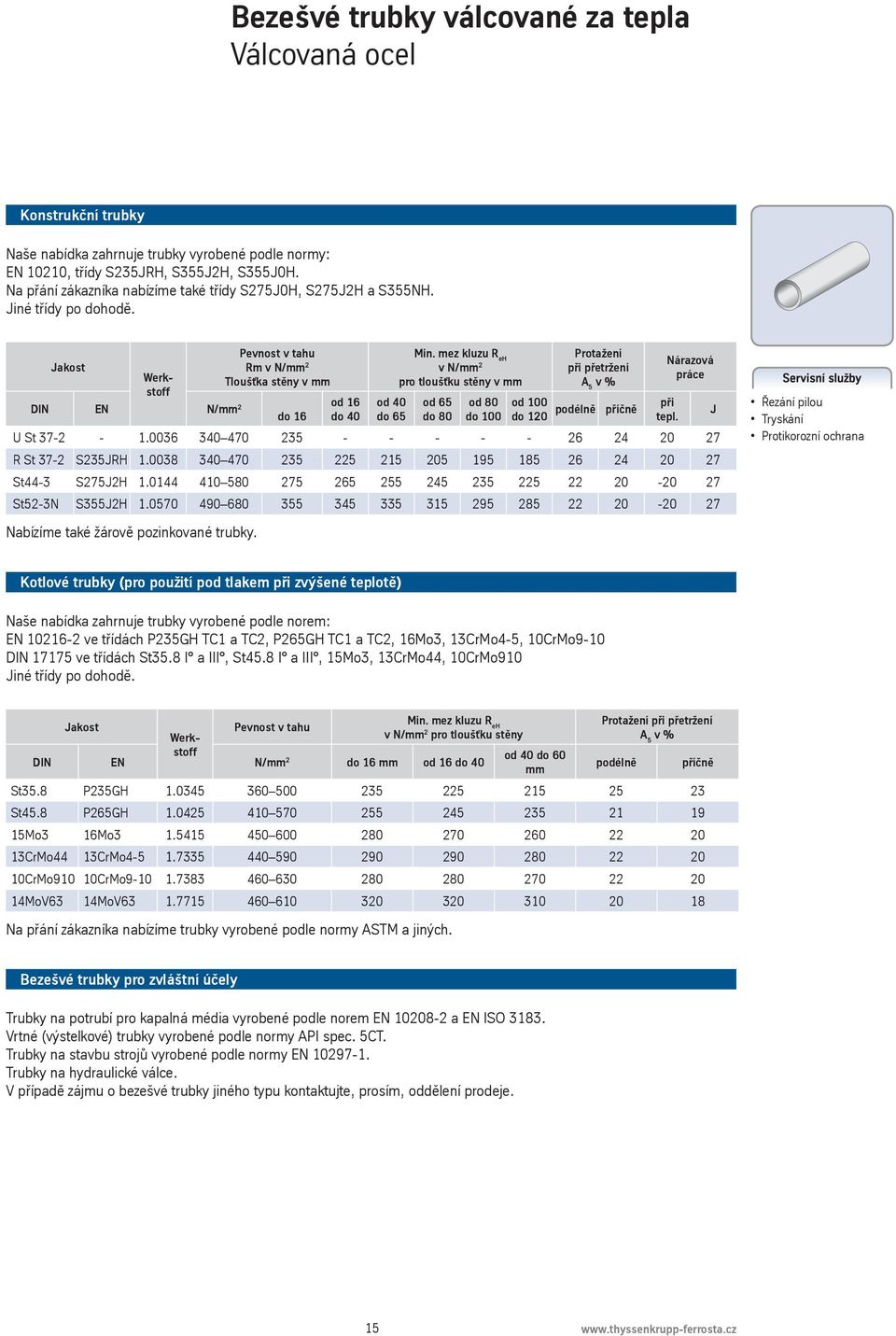 mez kluzu R eh v N/ 2 pro tloušťku stěny v Protažení při přetržení A 5 v % Nárazová práce DIN EN N/ 2 od 40 od 65 od 80 od 100 do 16 do 65 do 80 do 100 do 120 podélně příčně při tepl. J U St 37-2 - 1.