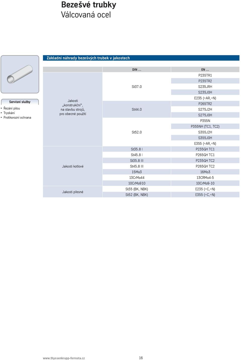 8 III 15Mo3 13CrMo44 10CrMo910 St35 (BK, NBK) St52 (BK, NBK) EN P235TR1 P235TR2 S235JRH S235J0H E235 (+AR,+N) P265TR2 S275J2H