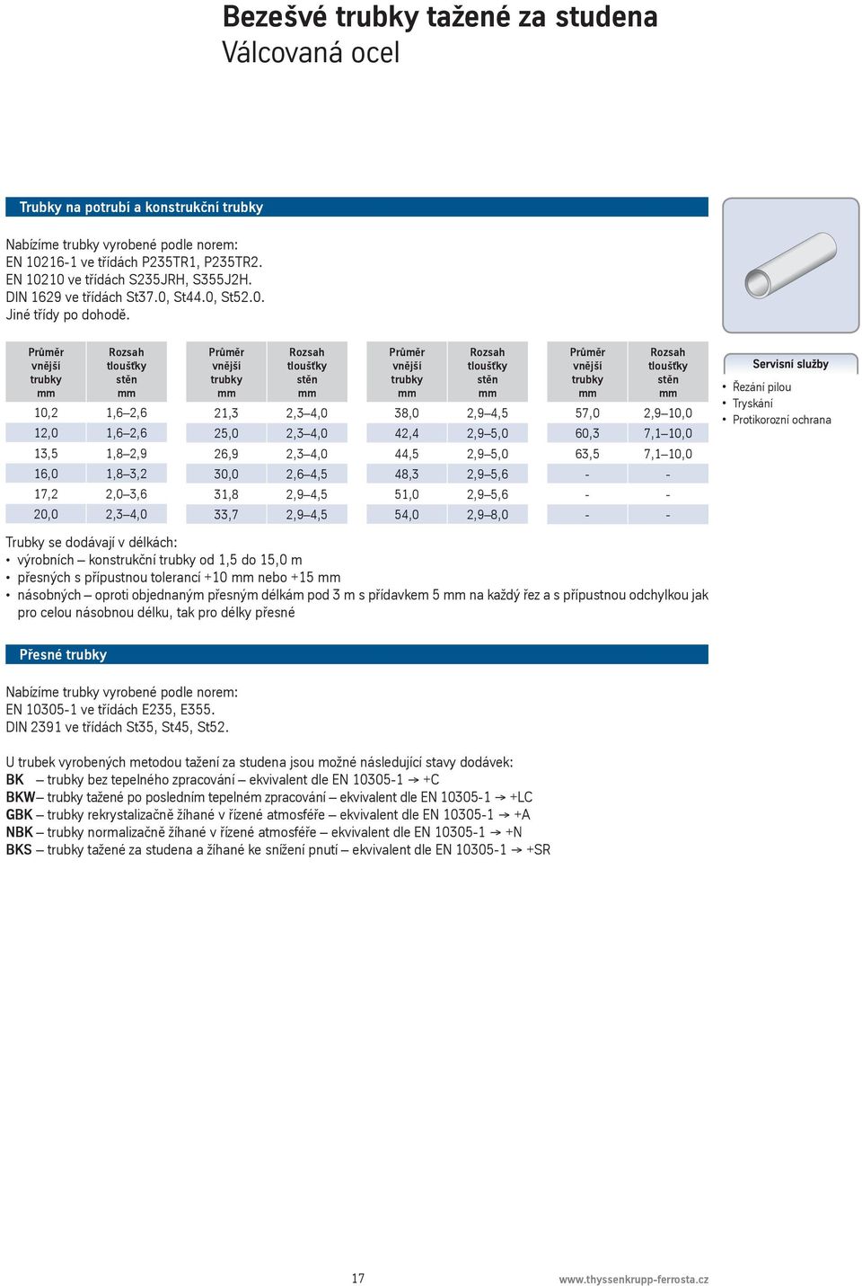Průměr vnější trubky Rozsah tloušťky stěn 10,2 1,6 2,6 12,0 1,6 2,6 13,5 1,8 2,9 16,0 1,8 3,2 17,2 2,0 3,6 20,0 2,3 4,0 Průměr vnější trubky Rozsah tloušťky stěn 21,3 2,3 4,0 25,0 2,3 4,0 26,9 2,3